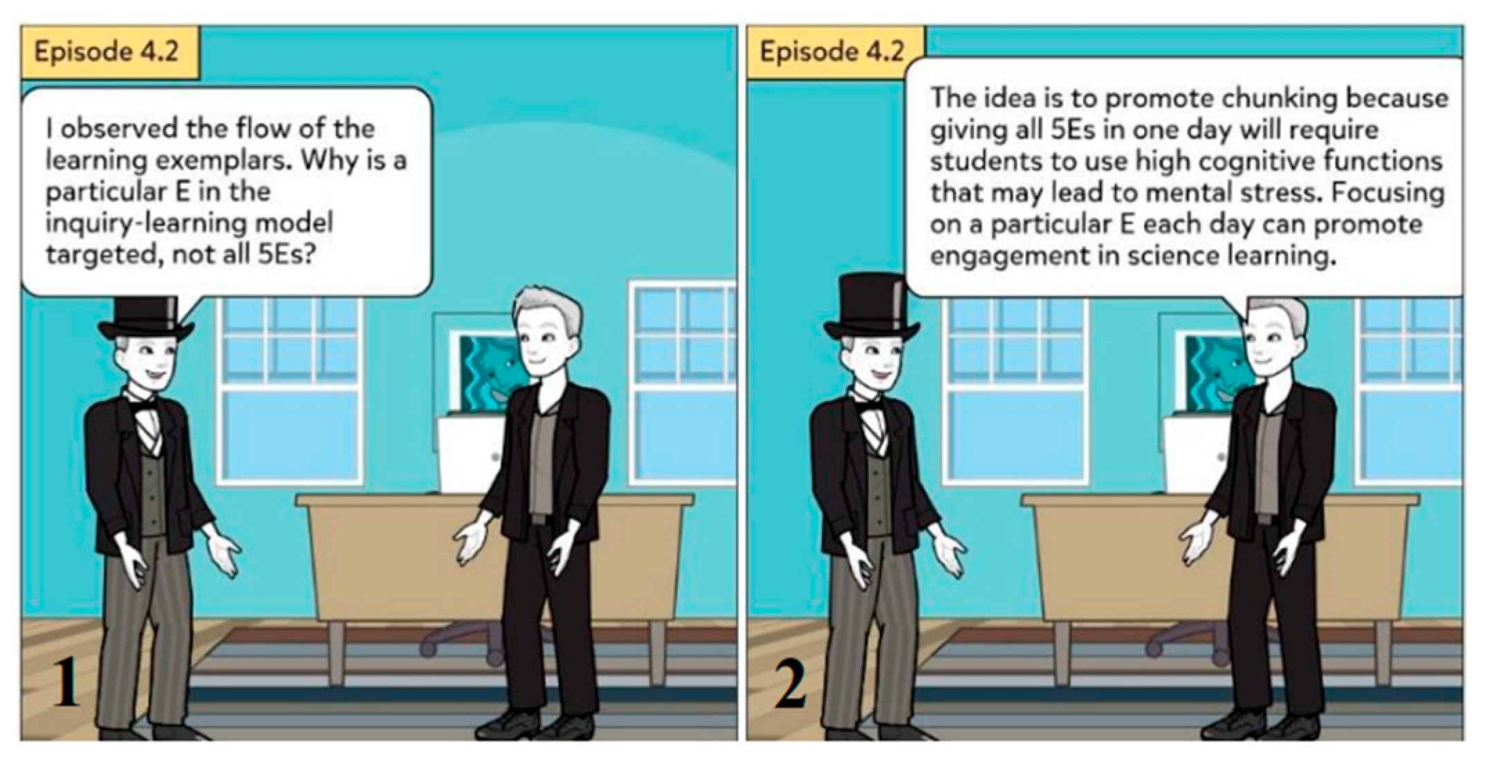 Education 14 01243 g017