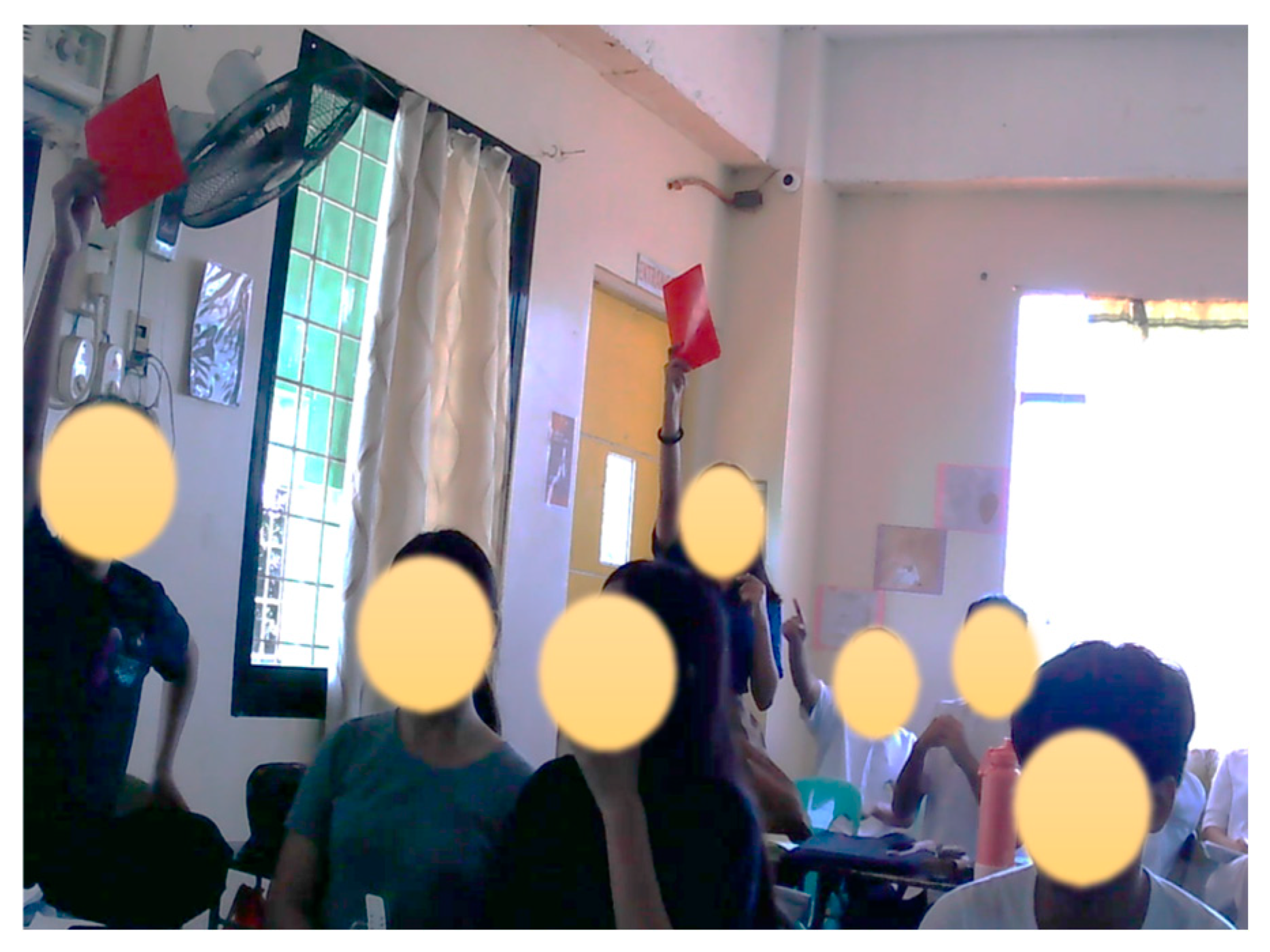 Education 14 01243 g018