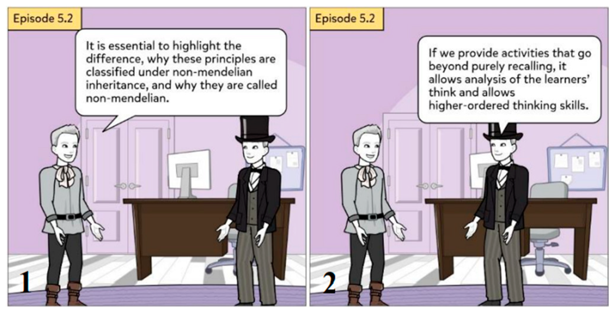 Education 14 01243 g021