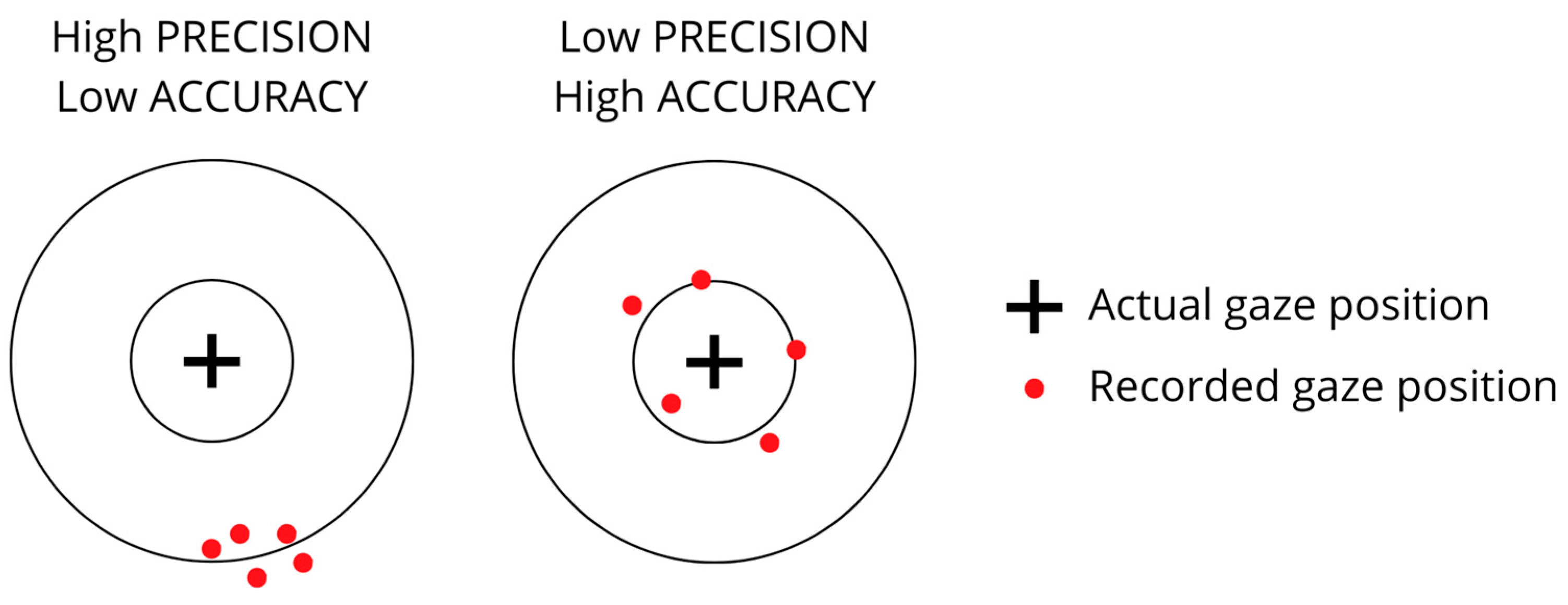 Education 14 01259 g001