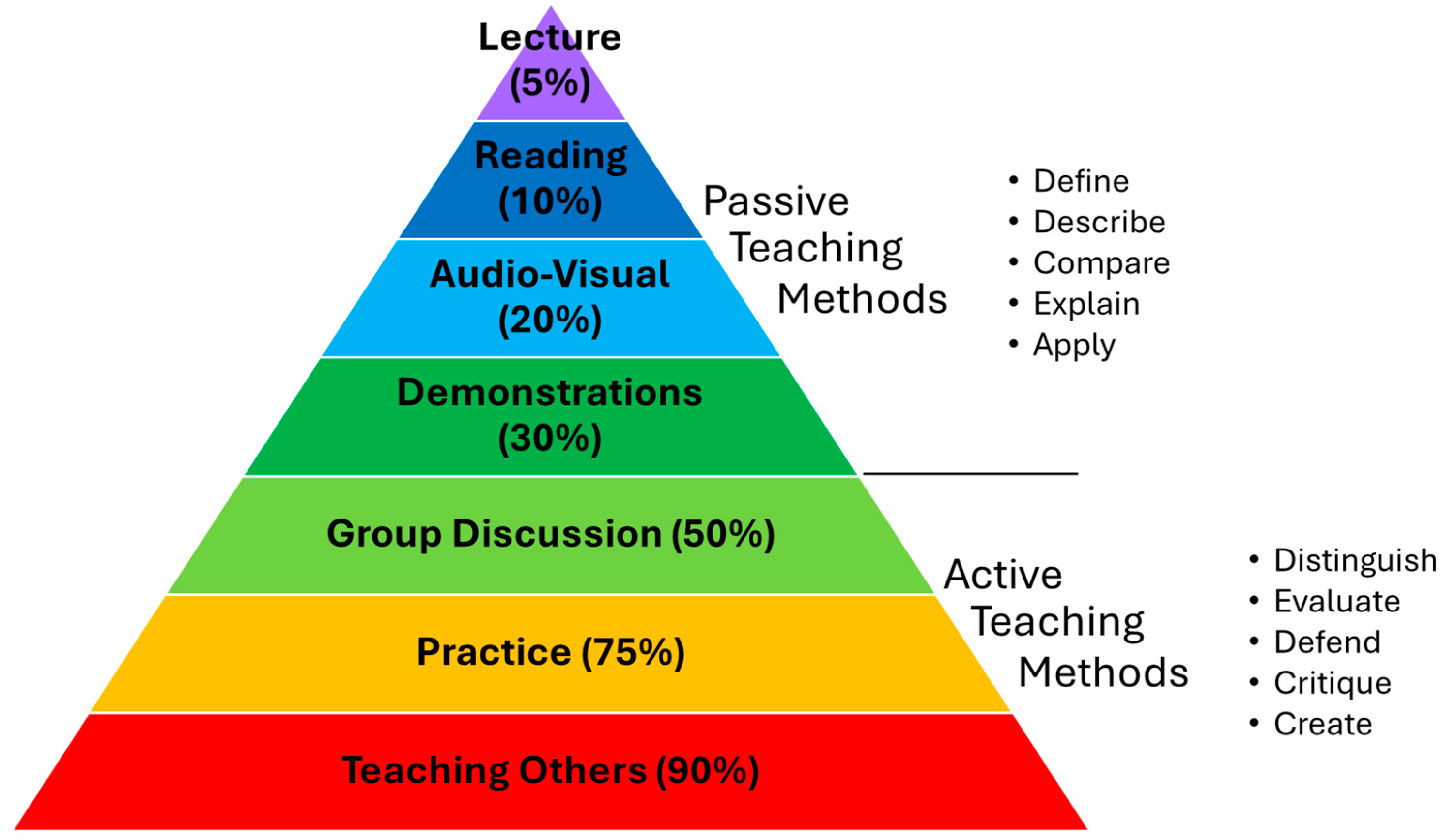Learning Resources Race Around the Clock A Elapsed Time Game - Theme/Subject: Learning - Skill Learning: Problem Solving, Time Learning Resources Race Around the Clock A Elapsed Time Game - Theme/Subject: Learning - Skill Learning: Problem Solving, Time