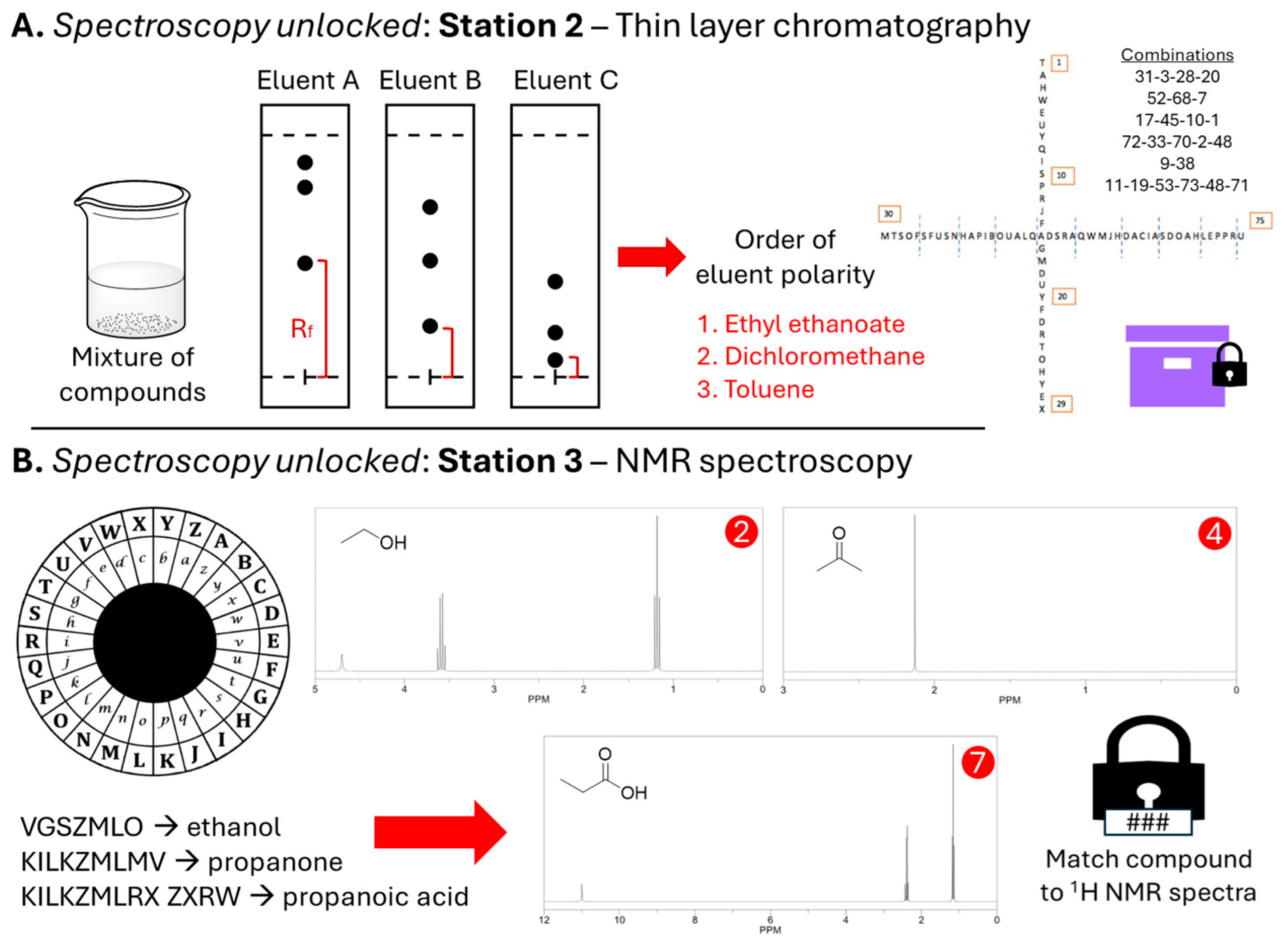 Education 14 01273 g006