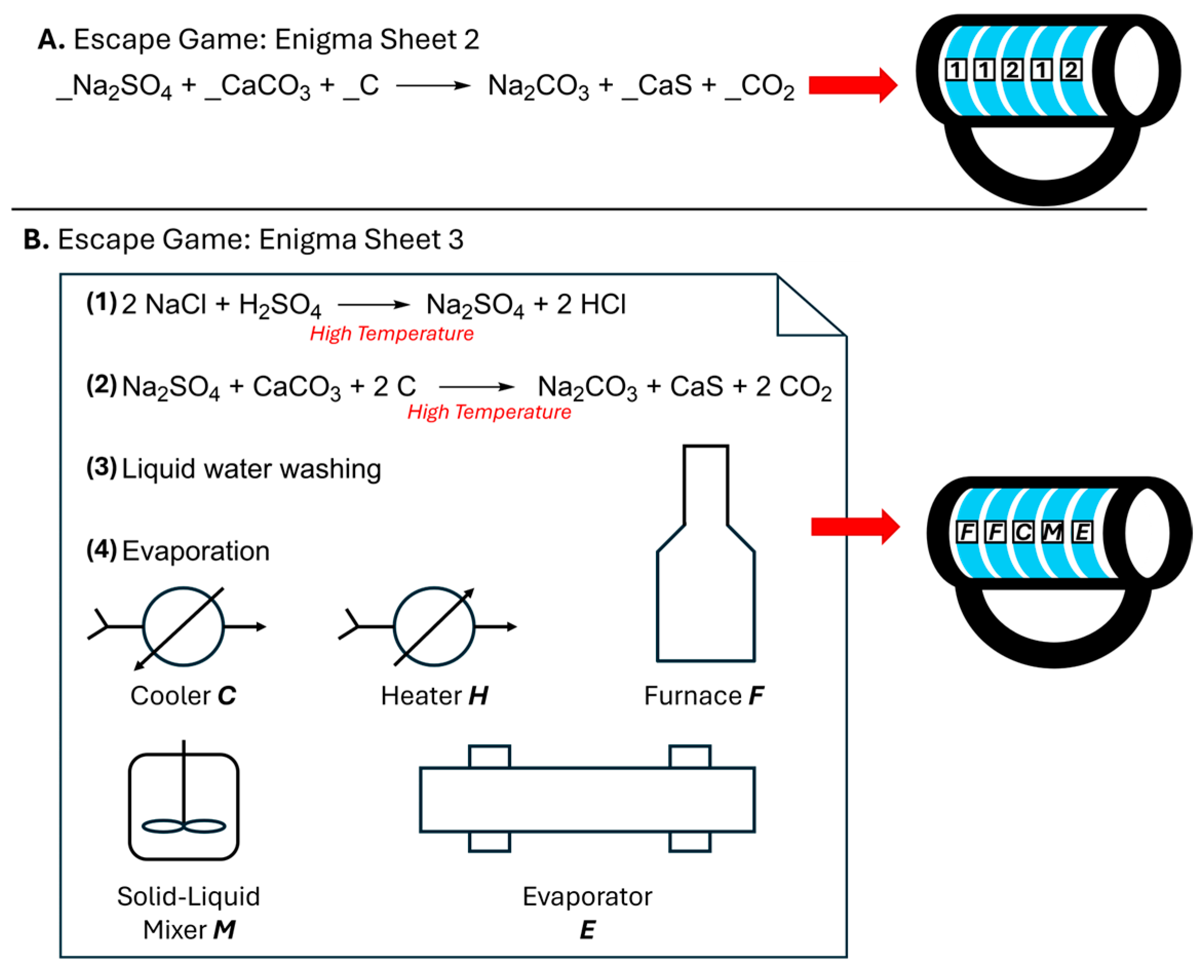 Education 14 01273 g008