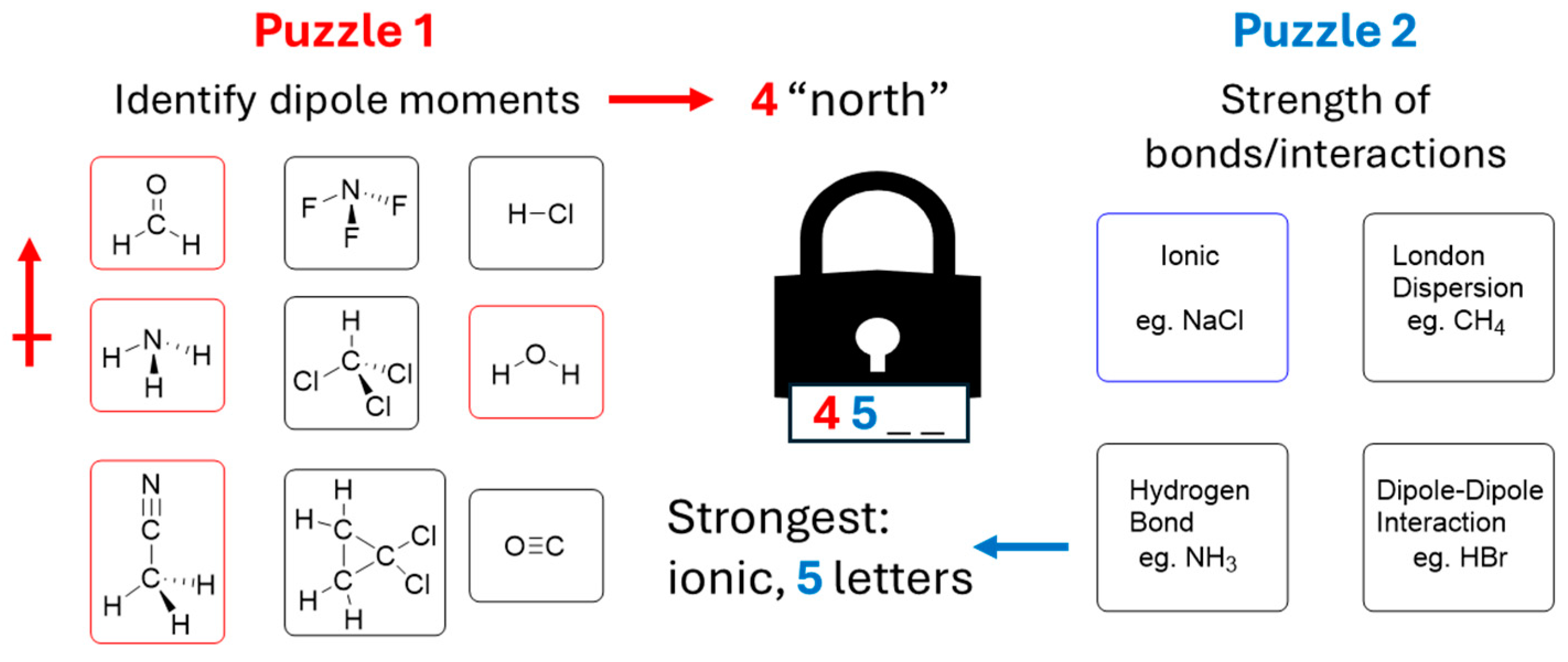 Education 14 01273 g009