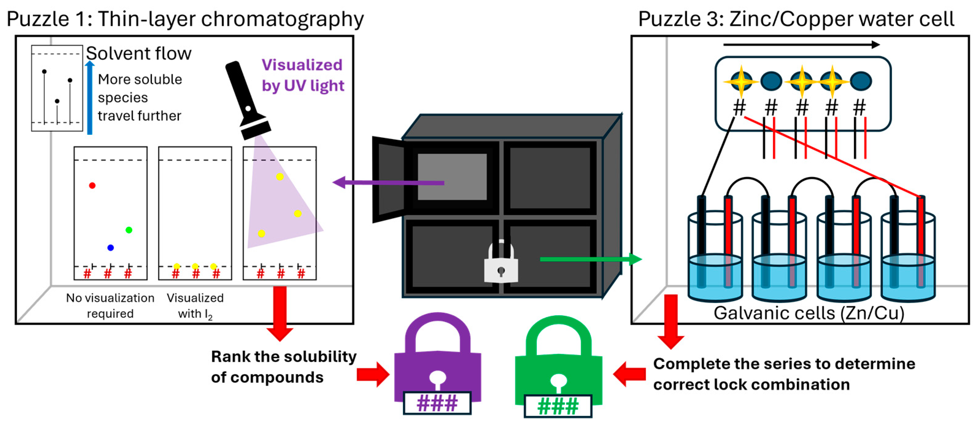 Education 14 01273 g012