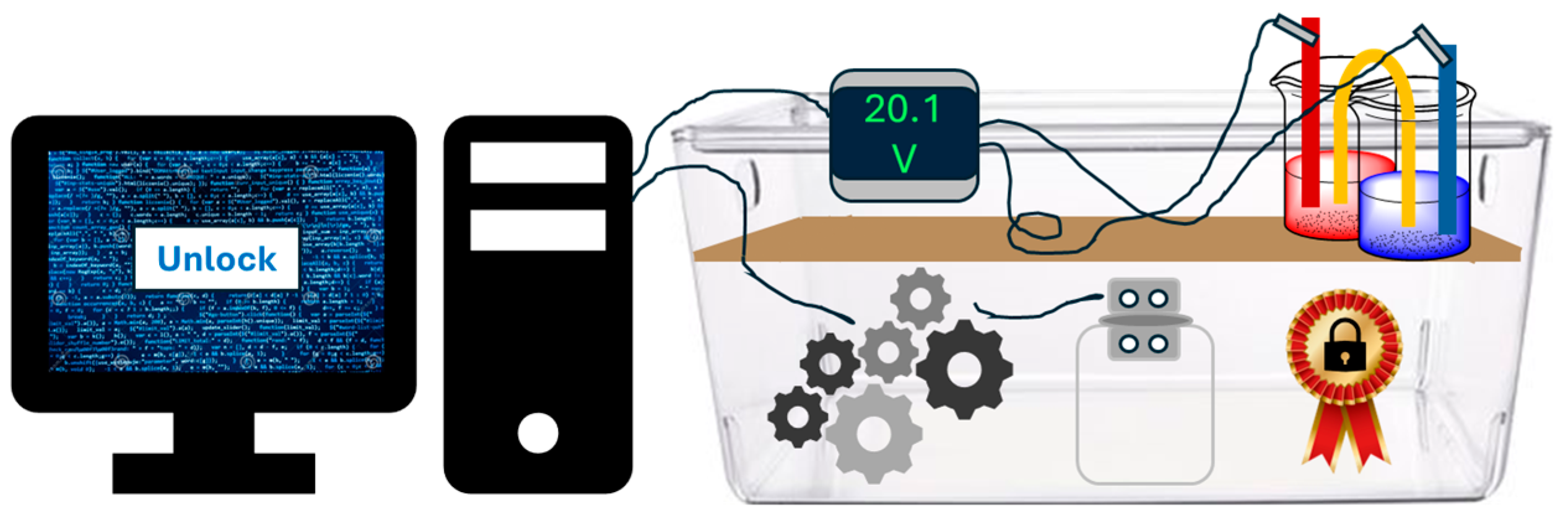 Education 14 01273 g015