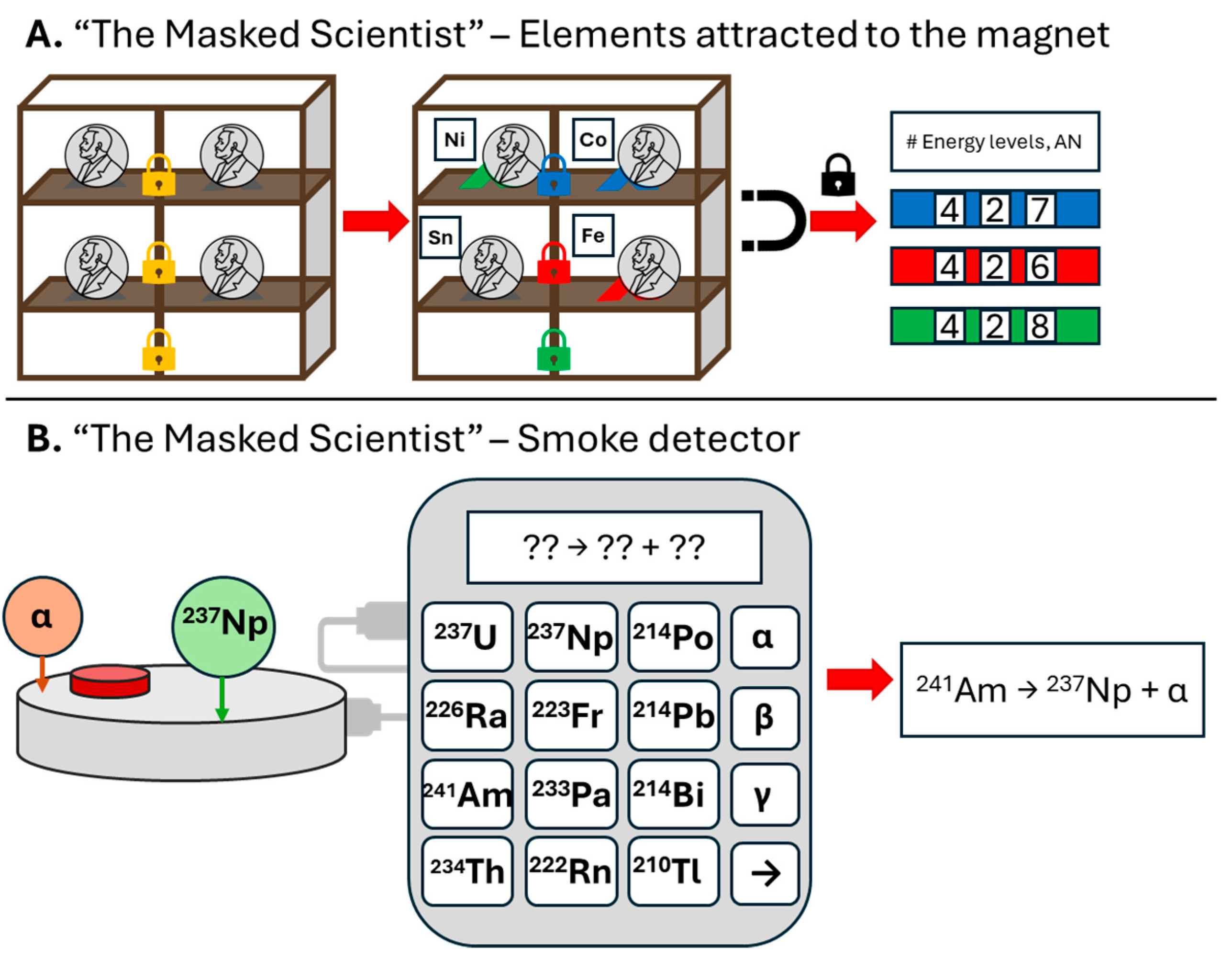 Education 14 01273 g018