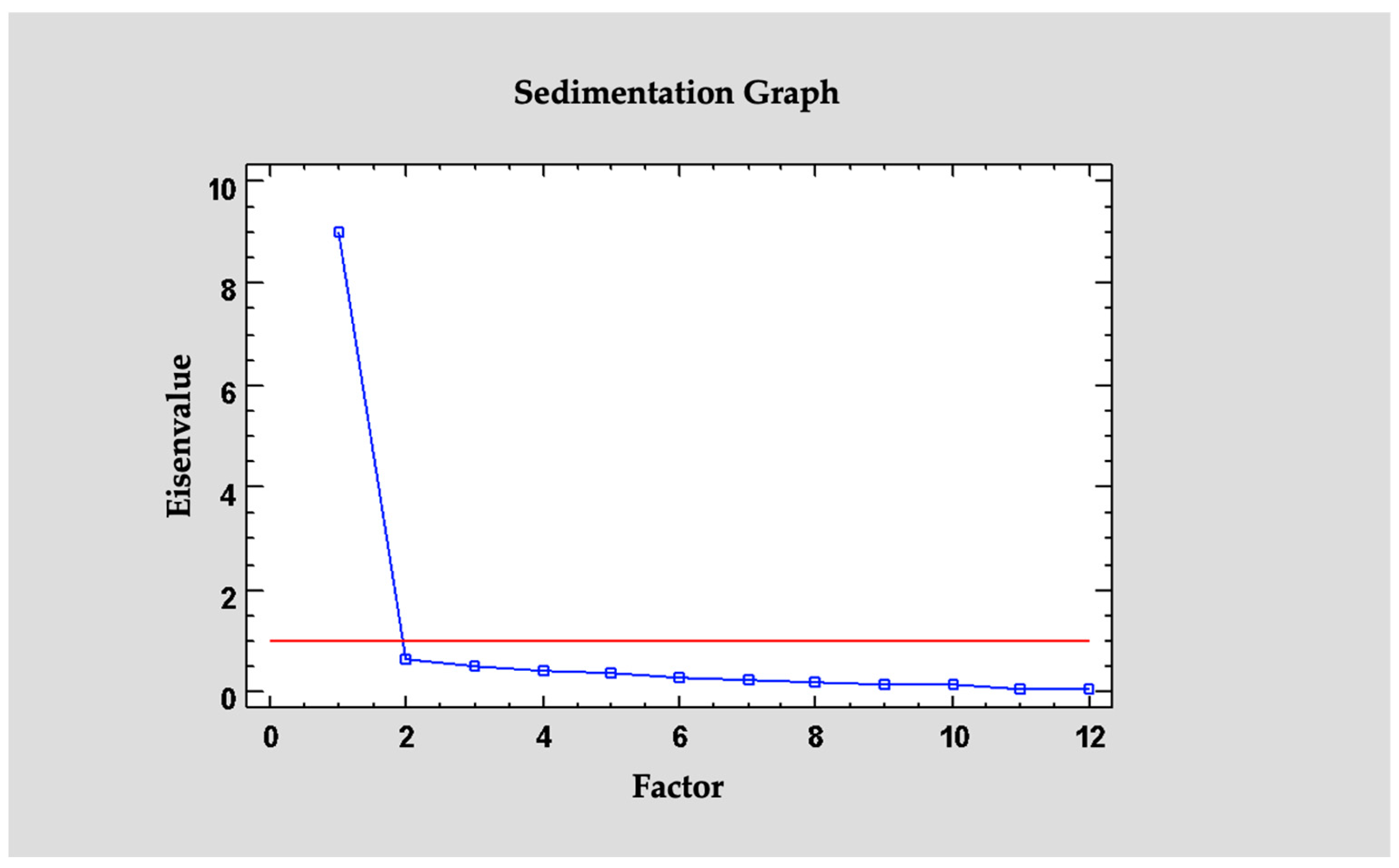 Education 14 01288 g002