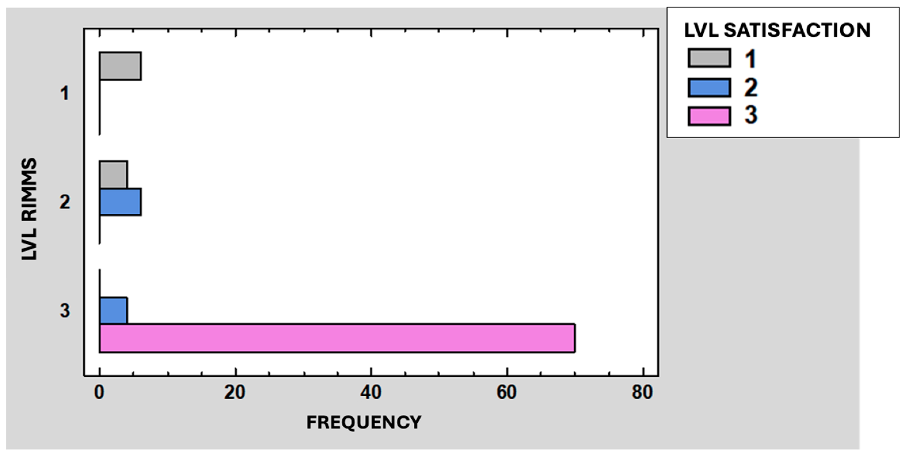 Education 14 01288 g009