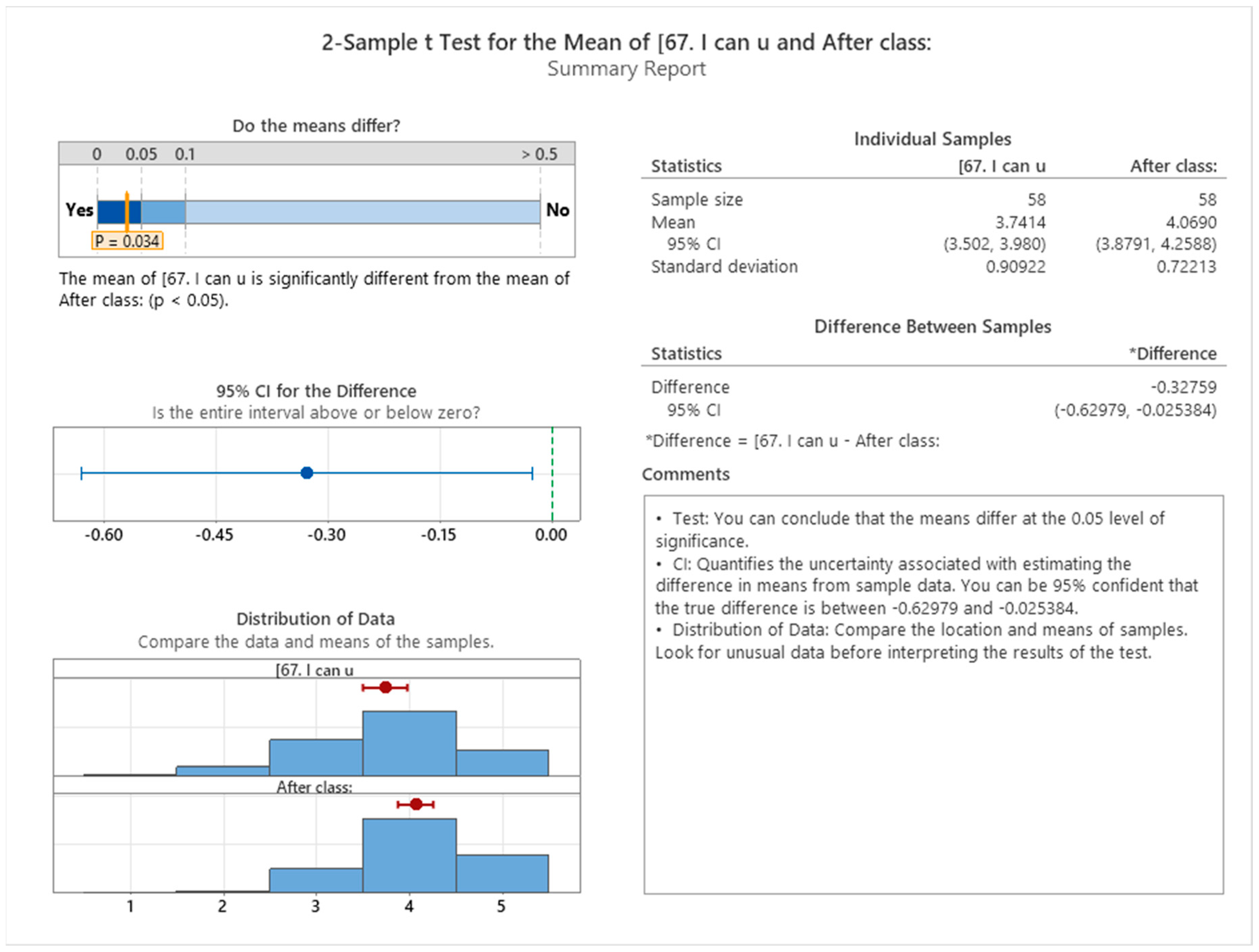 Education 14 01311 g010