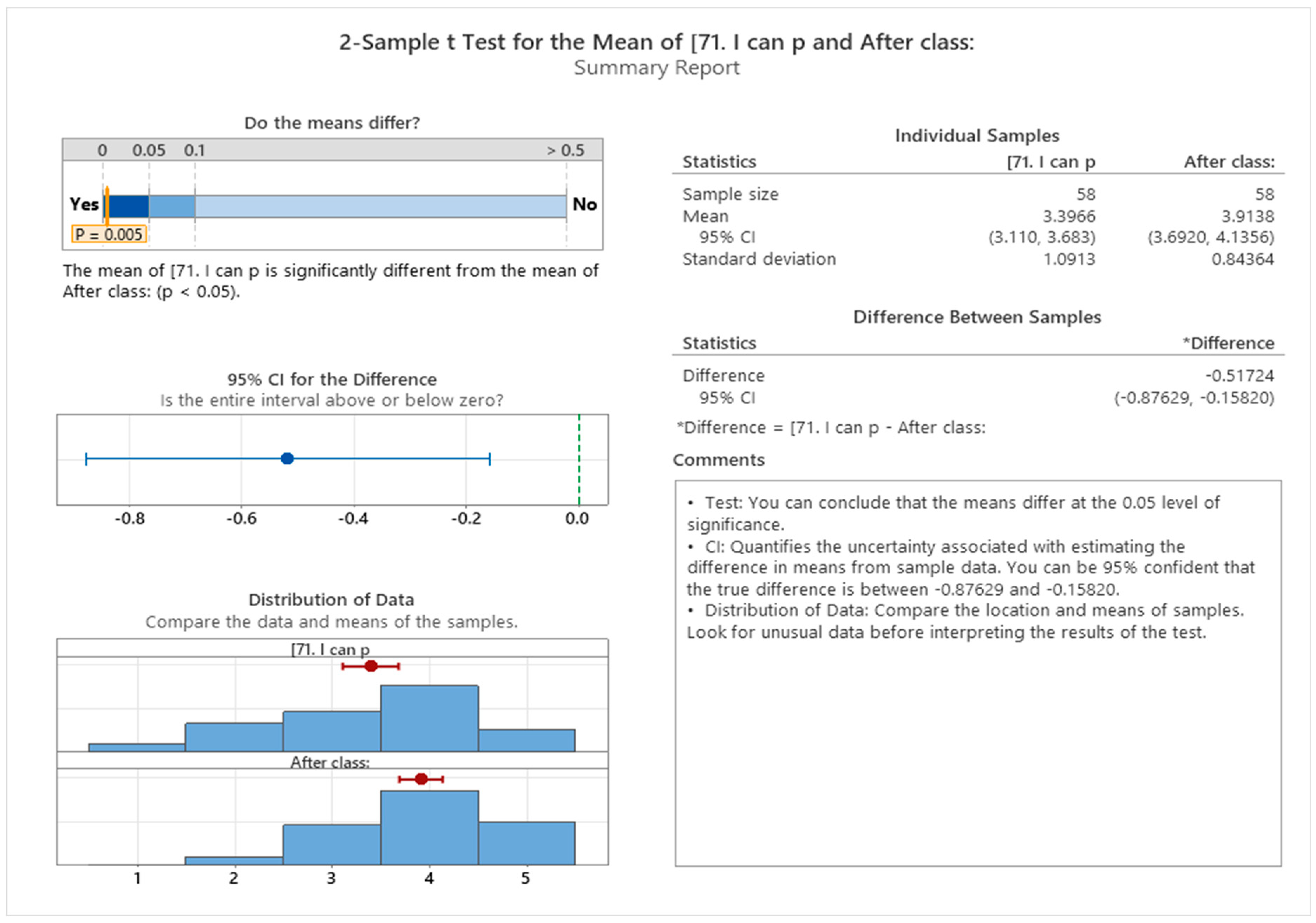 Education 14 01311 g011