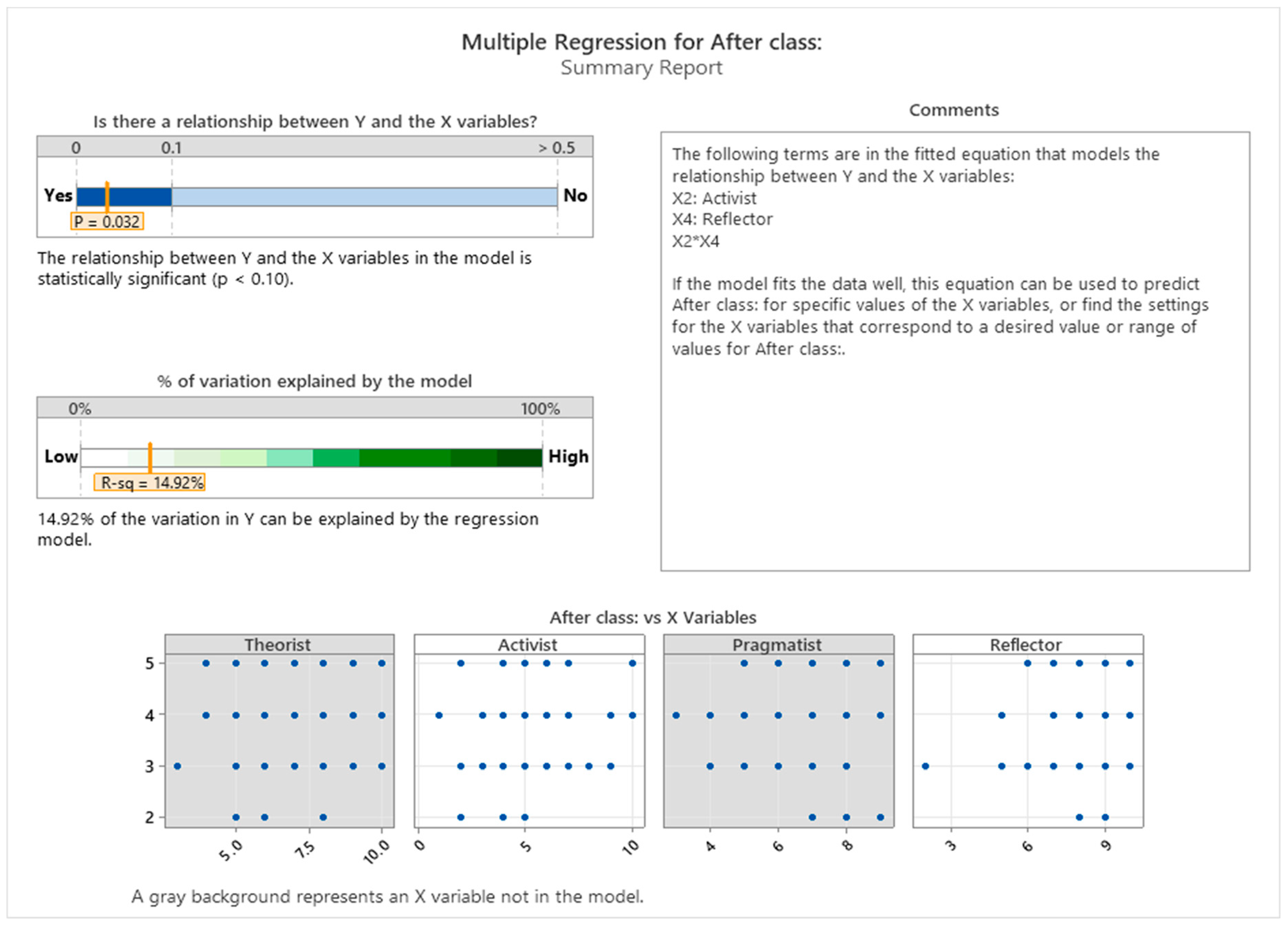 Education 14 01311 g012