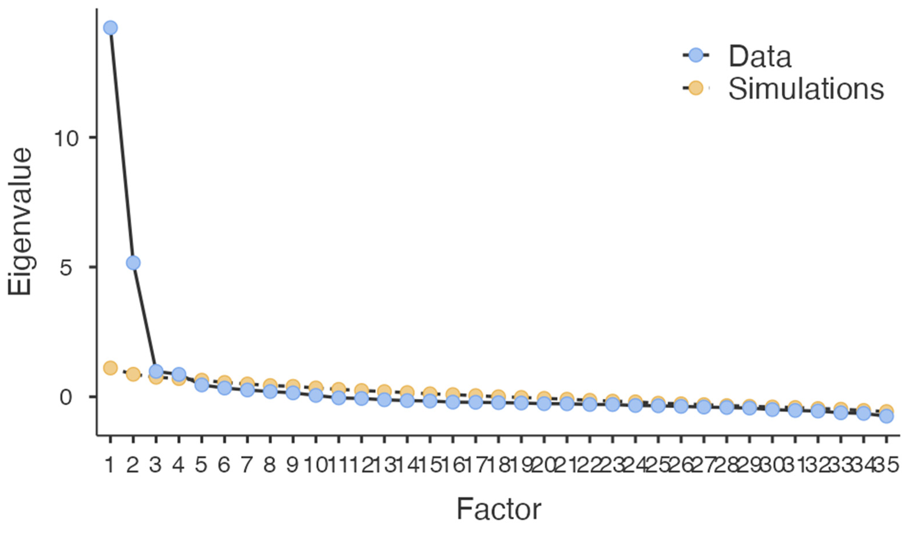 Education 14 01327 g002
