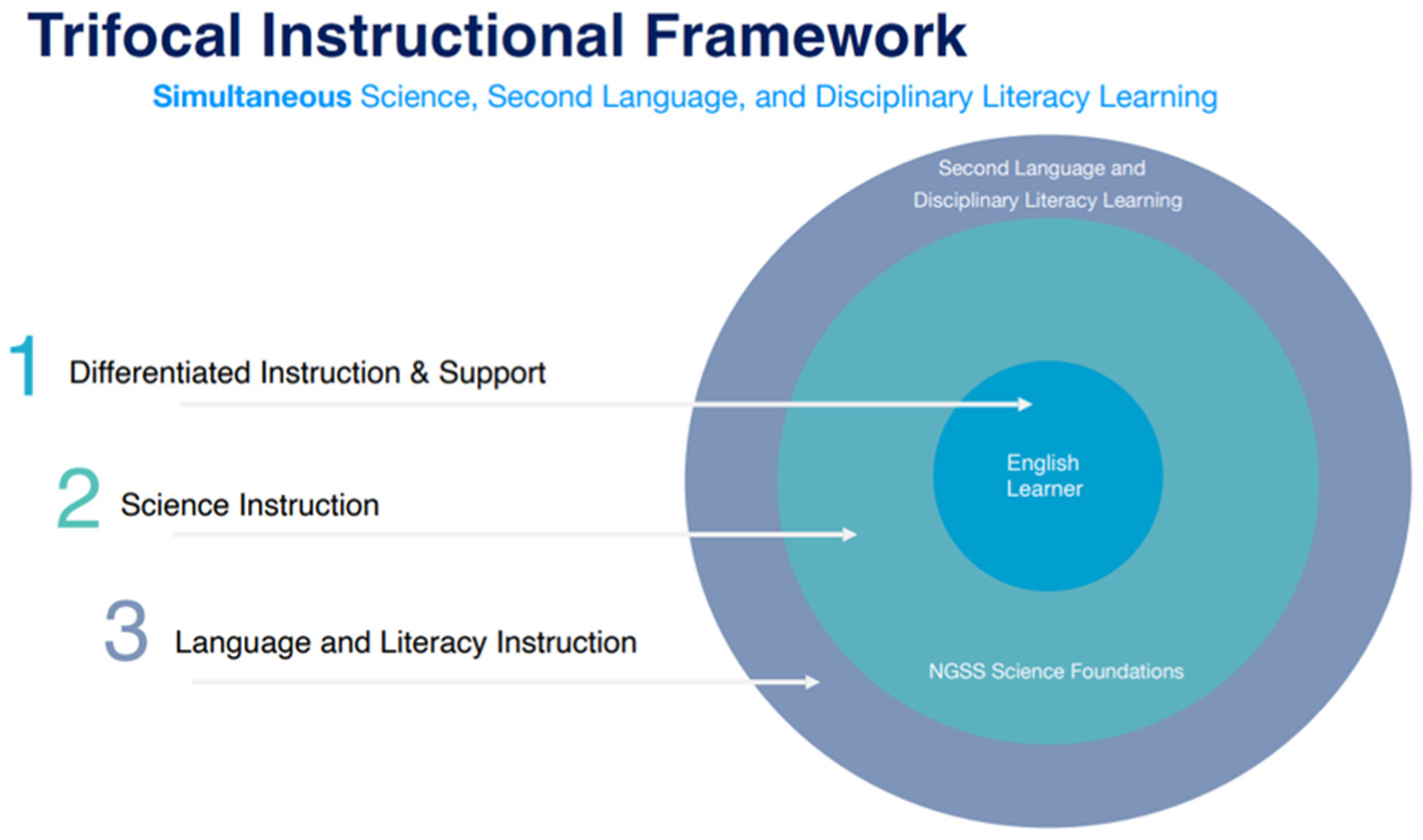 Education 14 01343 g001 Education 14 01343 g001