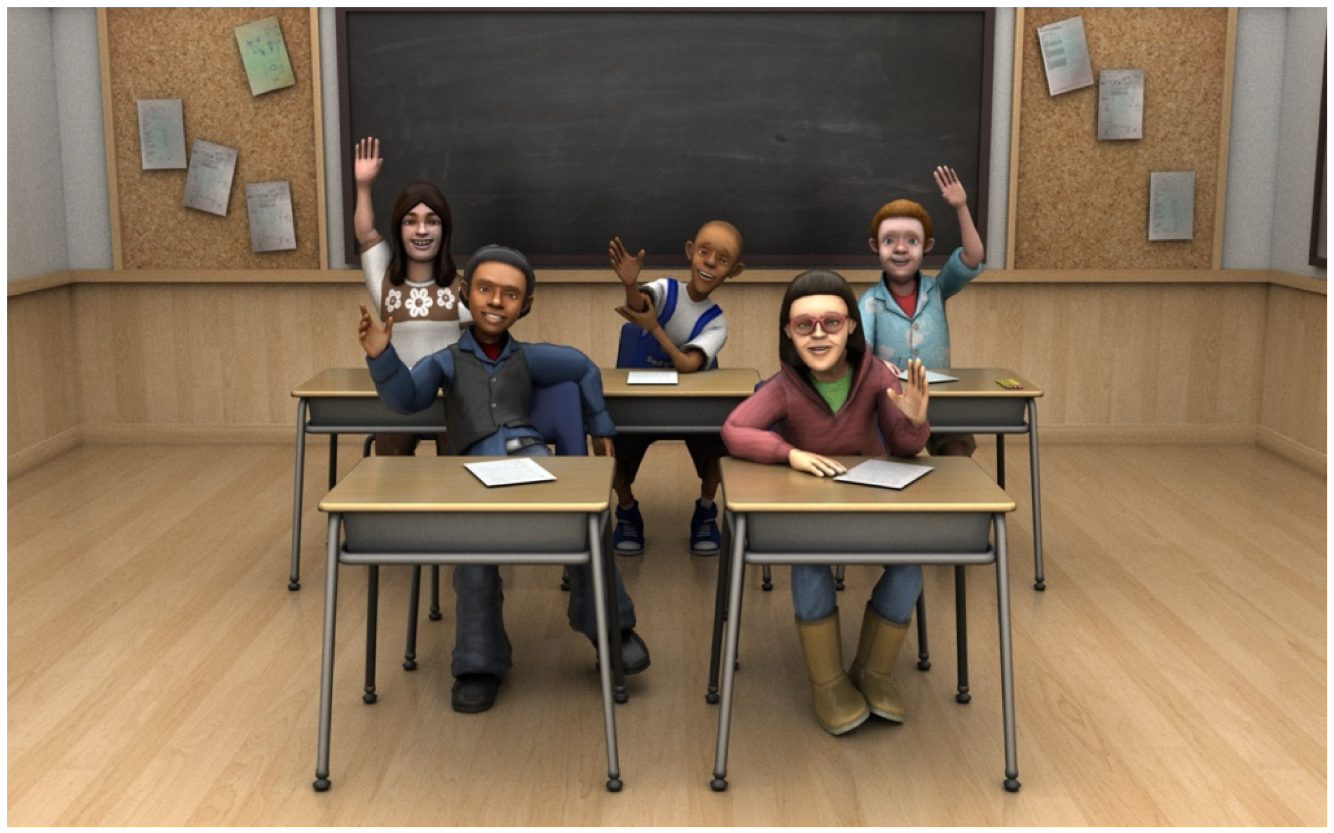 Education 14 01343 g002 Education 14 01343 g002