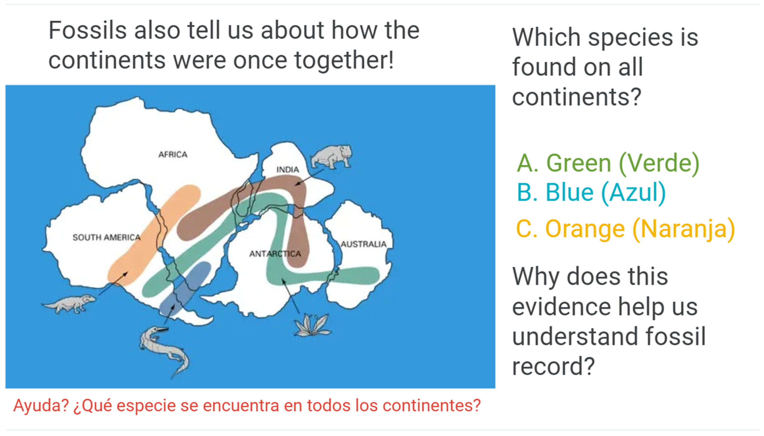 Education 14 01343 g004 Education 14 01343 g004