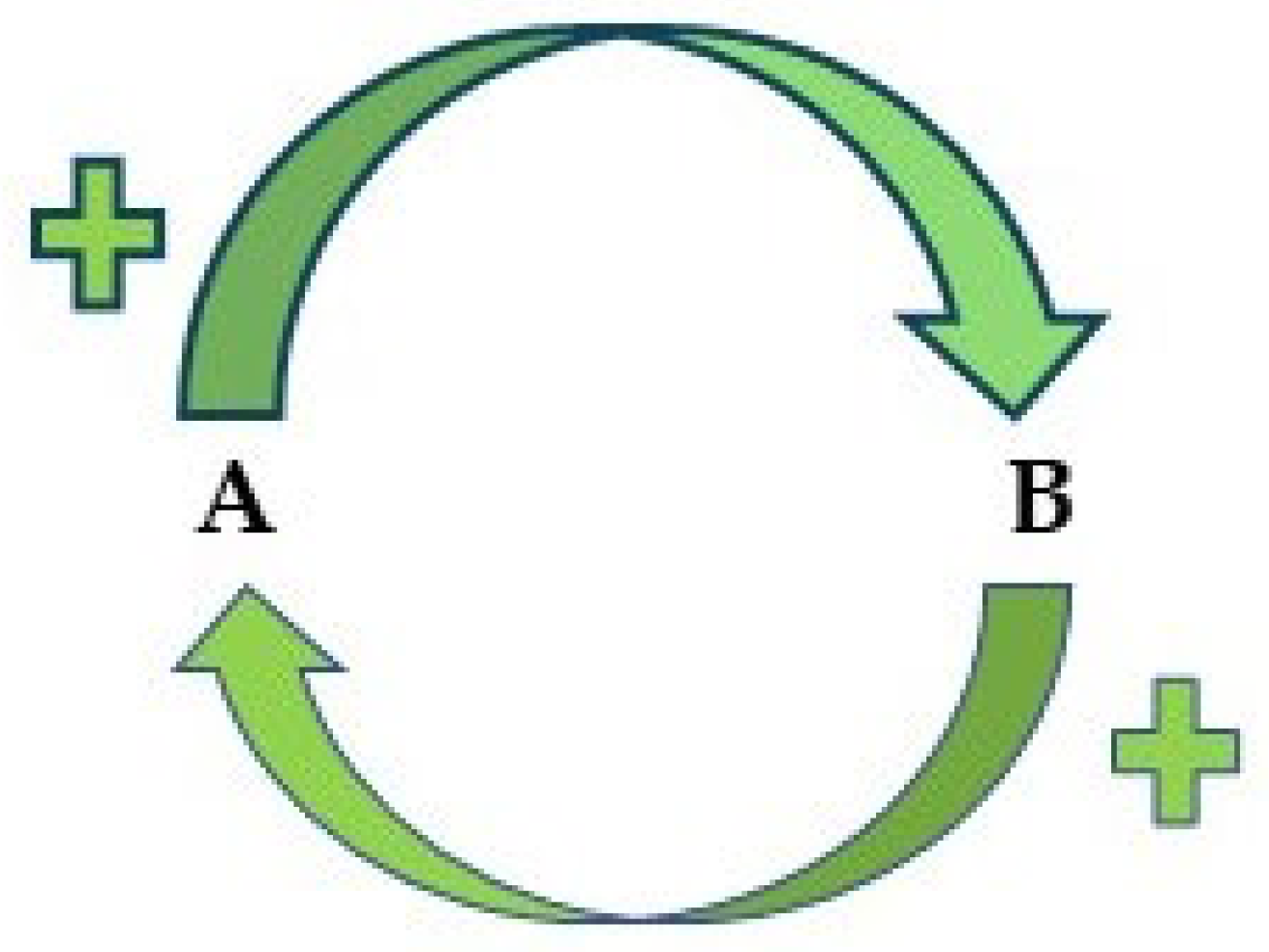 Education 14 01346 g001