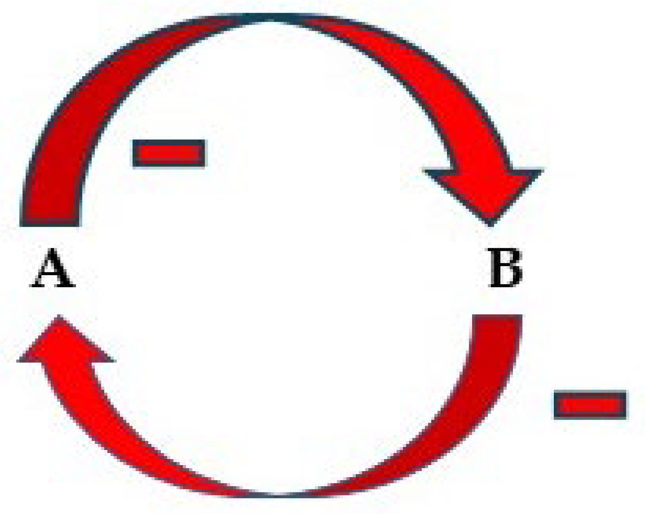 Education 14 01346 g002