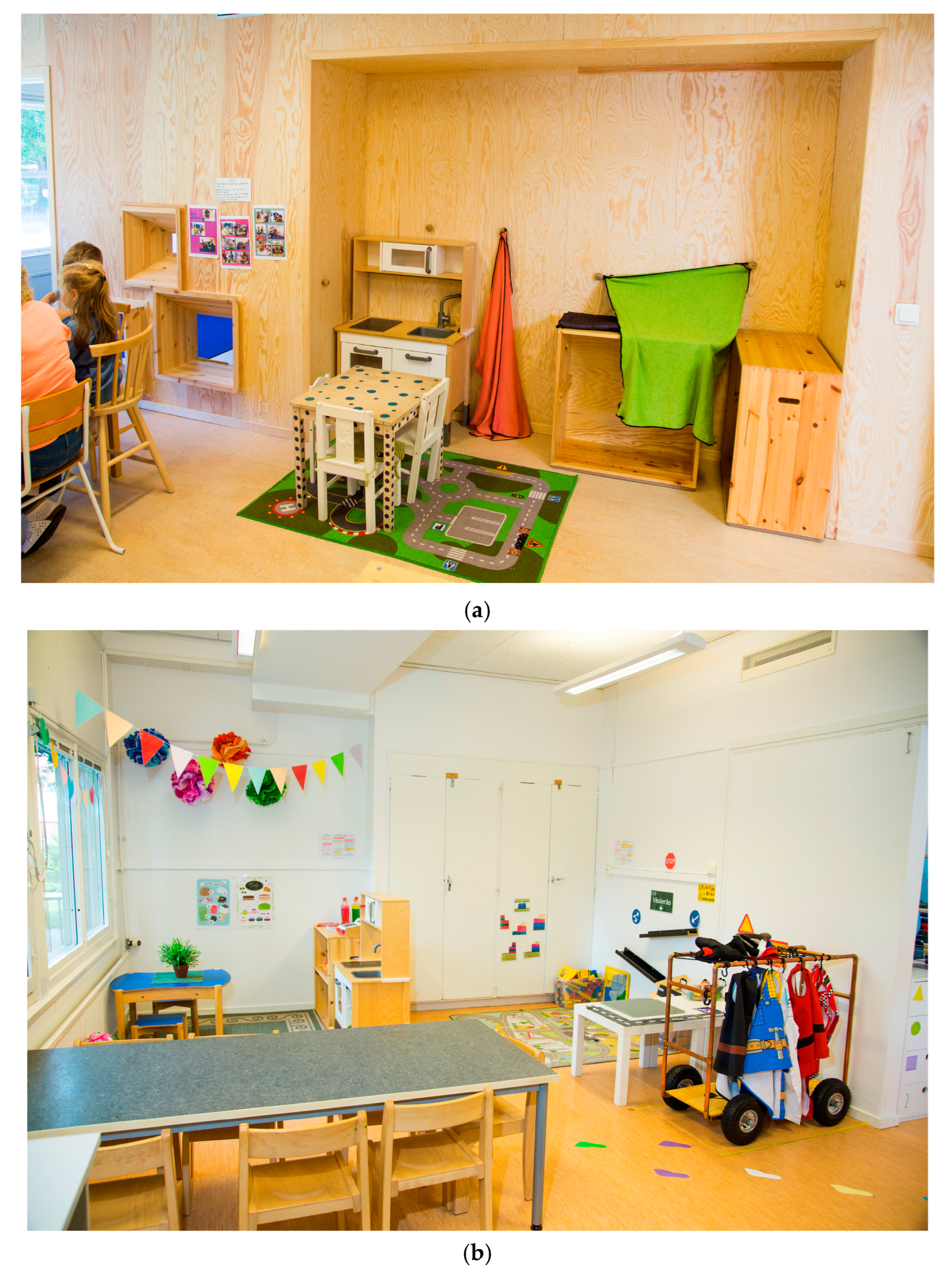 Education 14 01351 g006