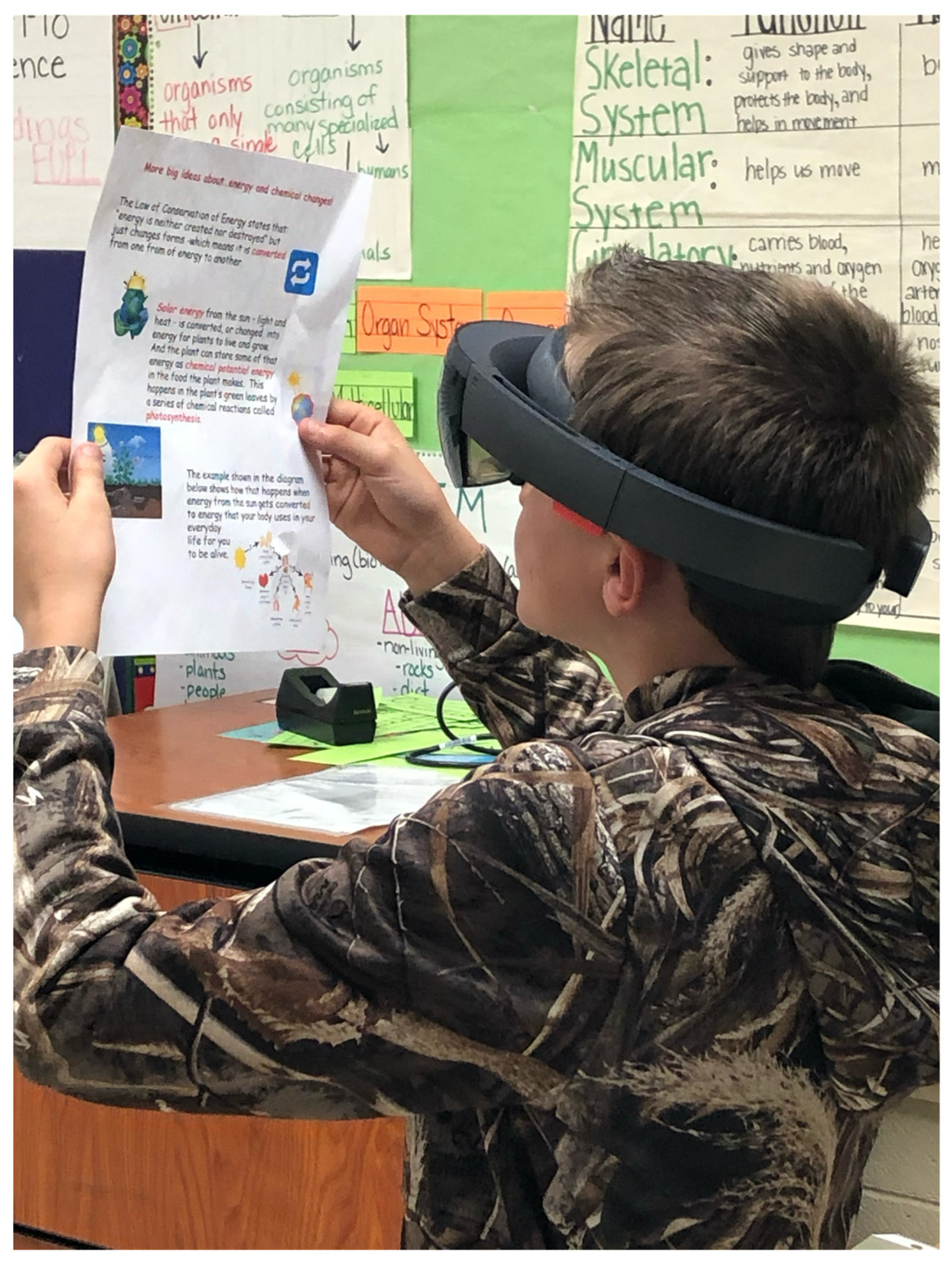 Education 14 01355 g002