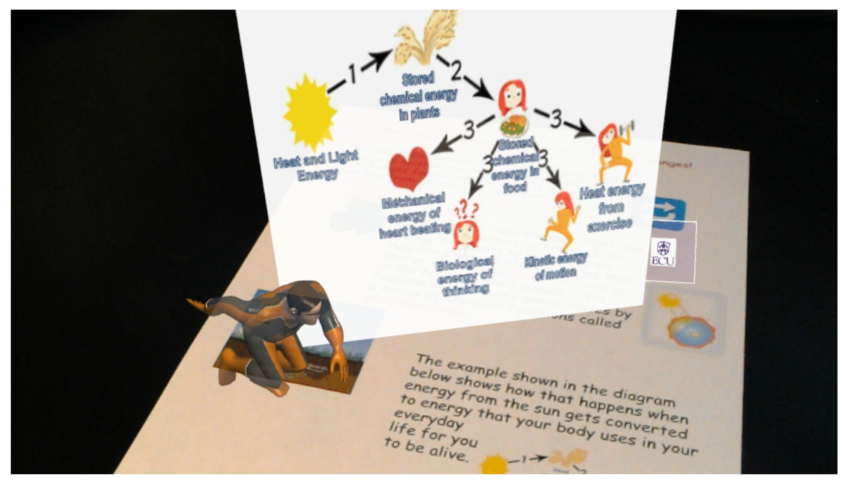 Education 14 01355 g003