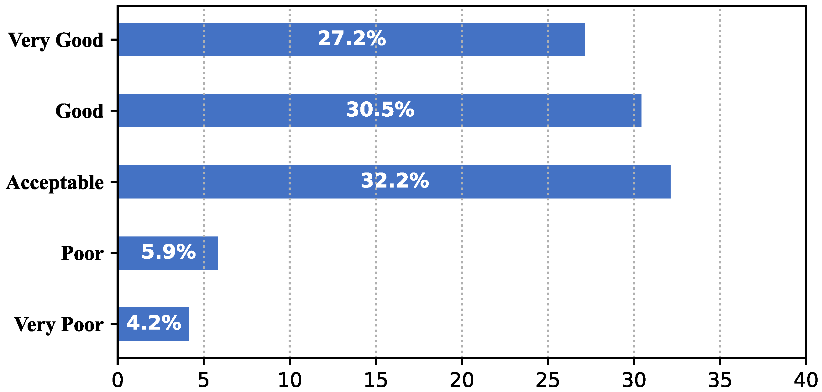 Education 14 01359 g001