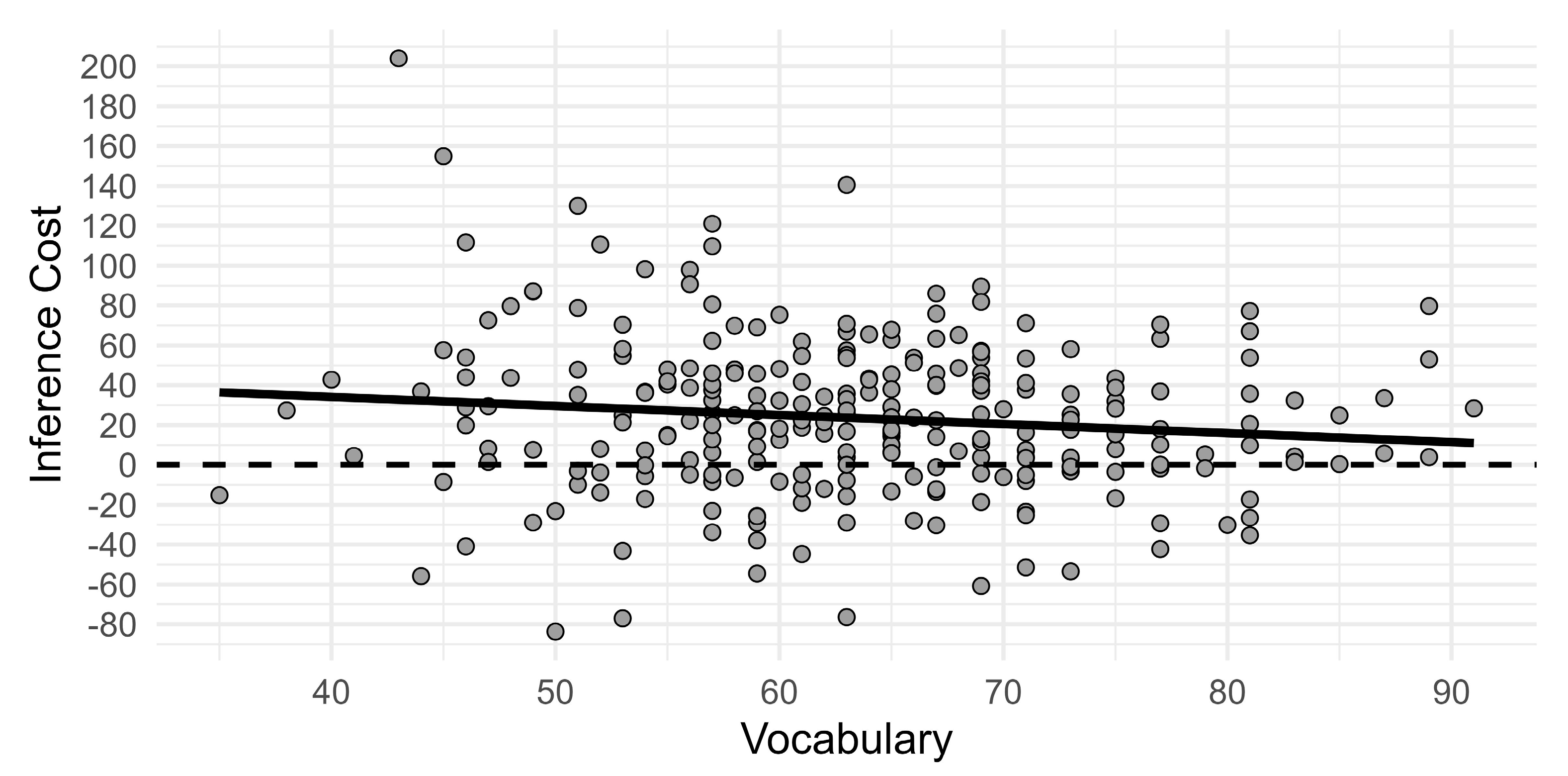 Education 14 01368 g003