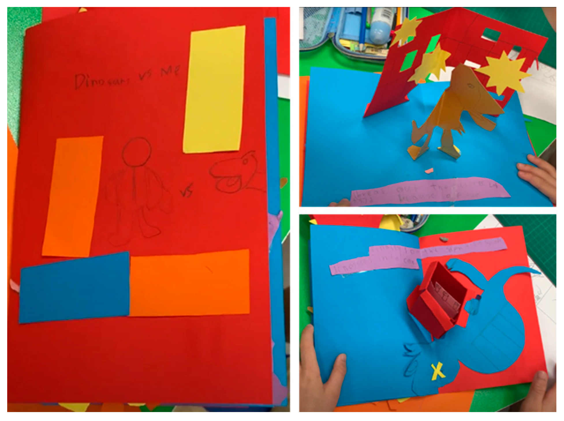 Education 14 01377 g003 Education 14 01377 g003