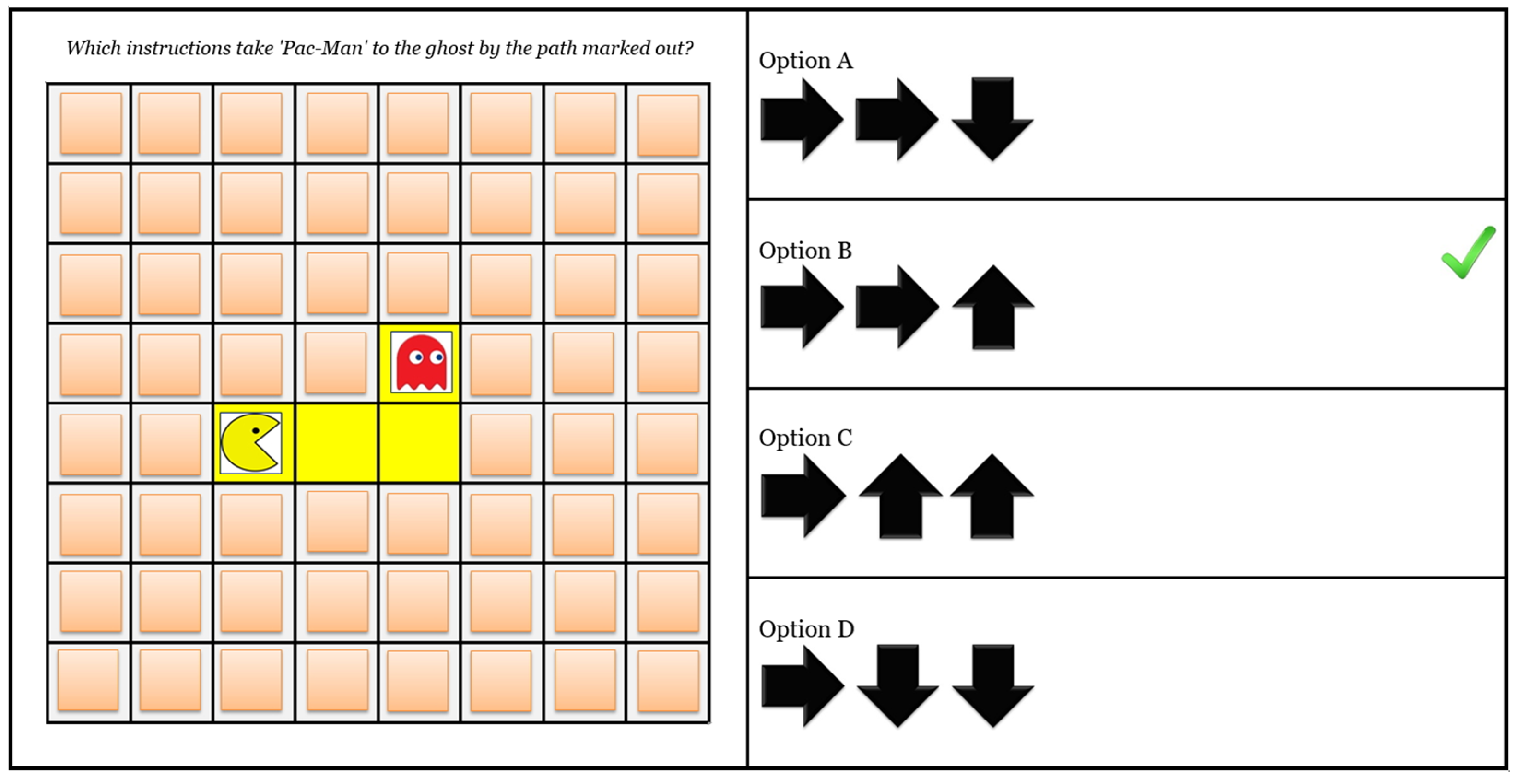 Education 14 01380 g003