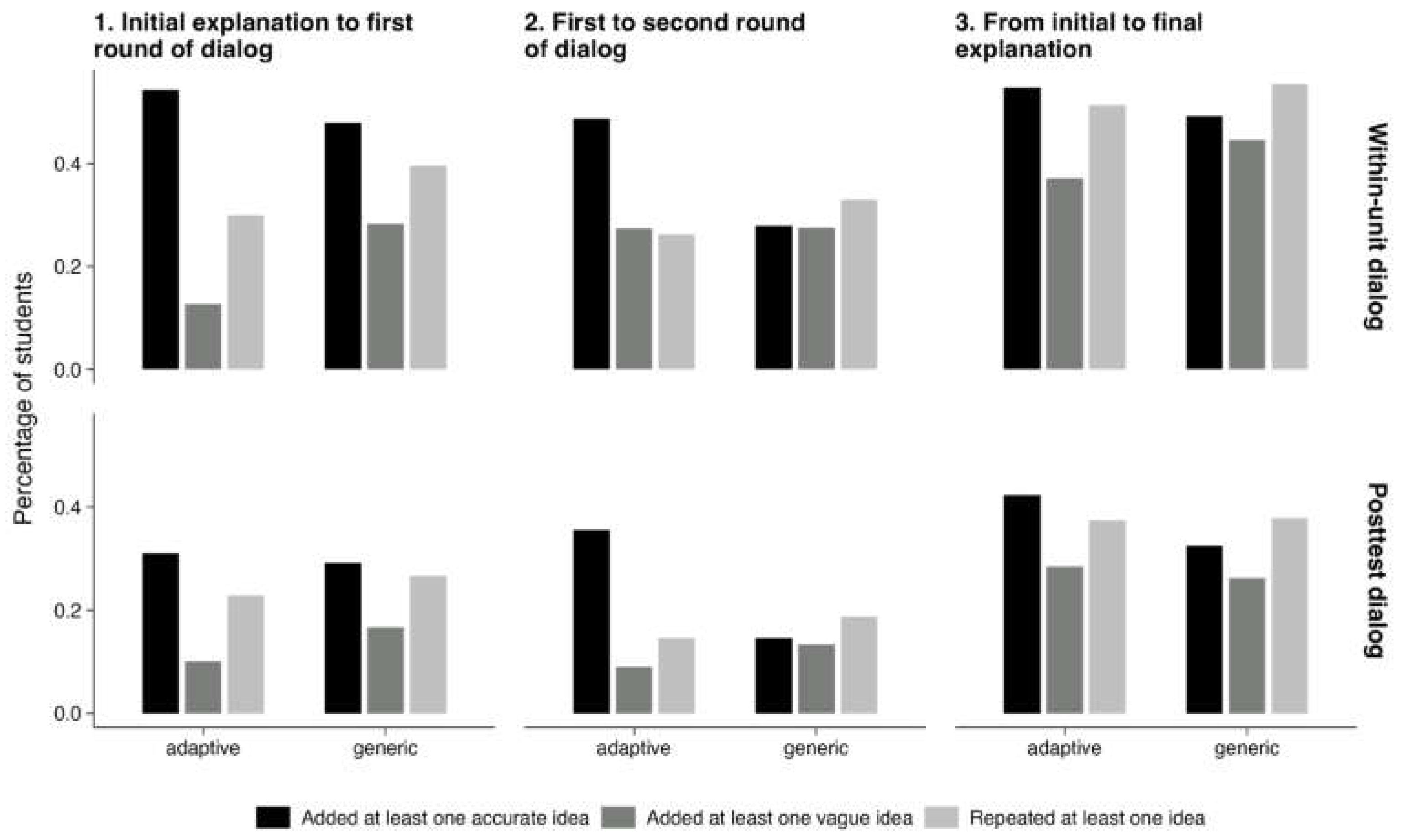 Education 14 01383 g002