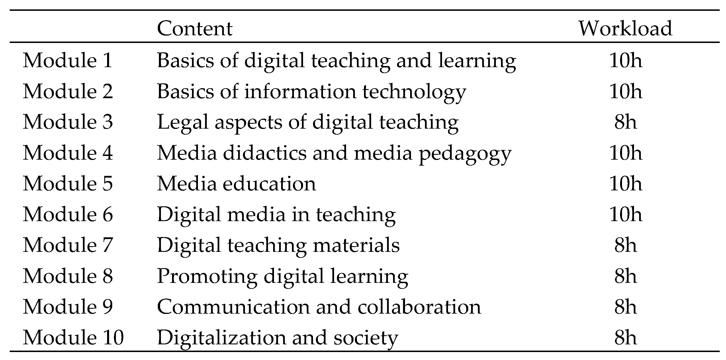Education 14 01390 g002