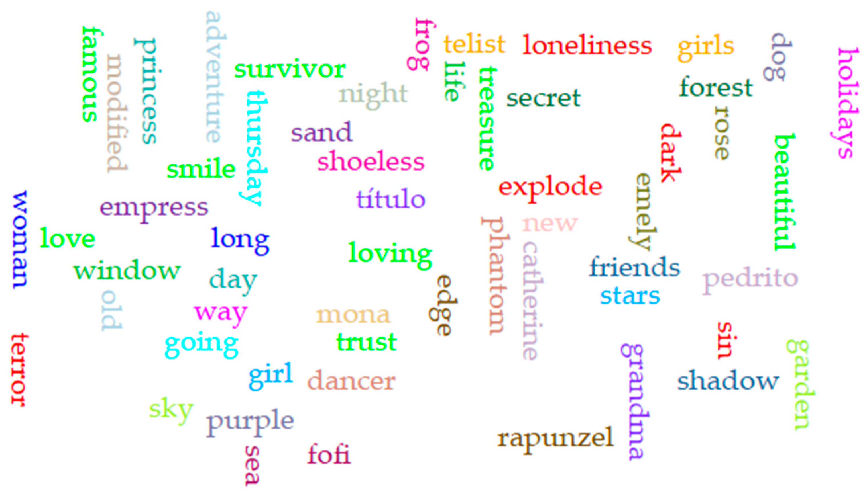 Education 14 01392 g001