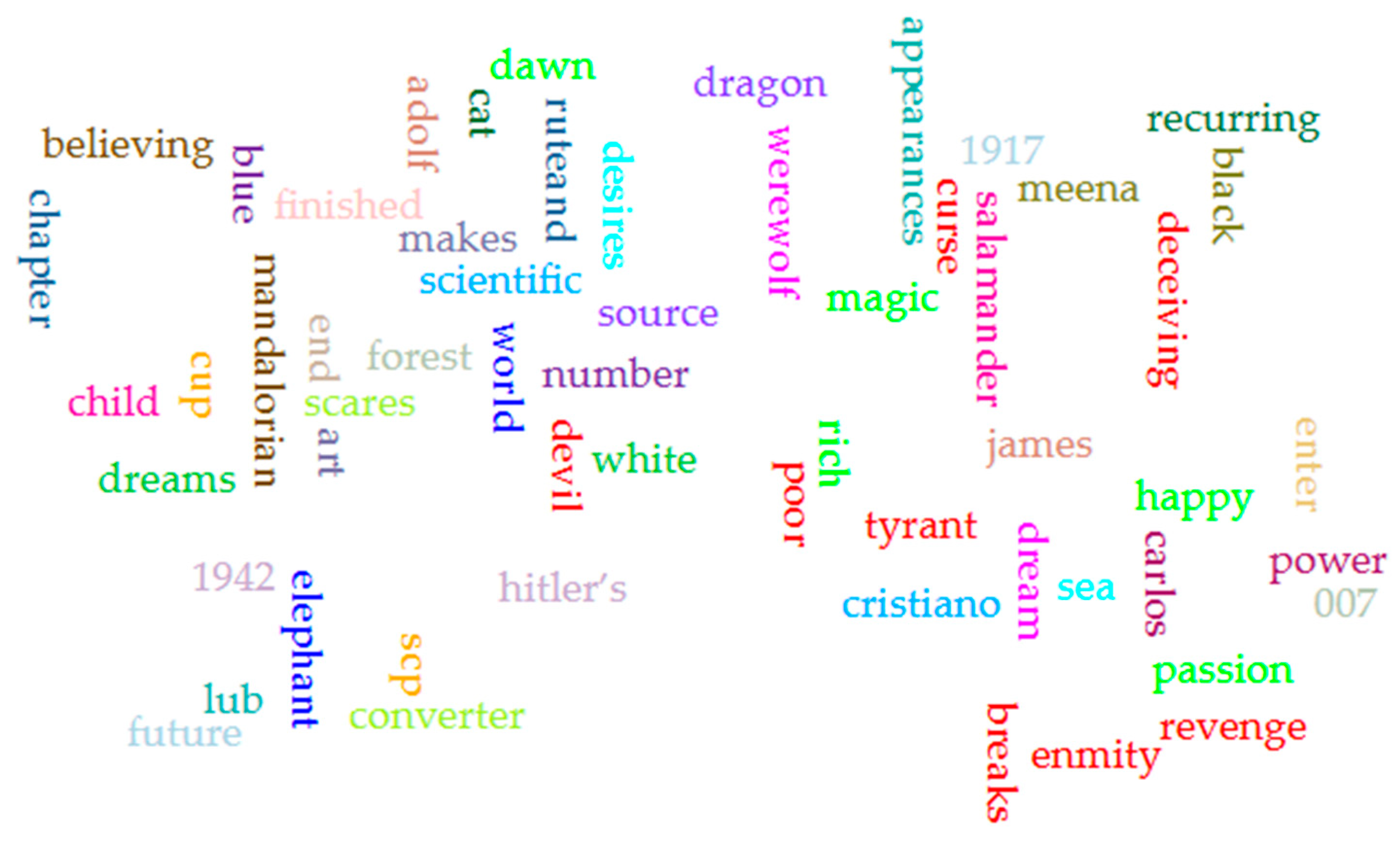 Education 14 01392 g002