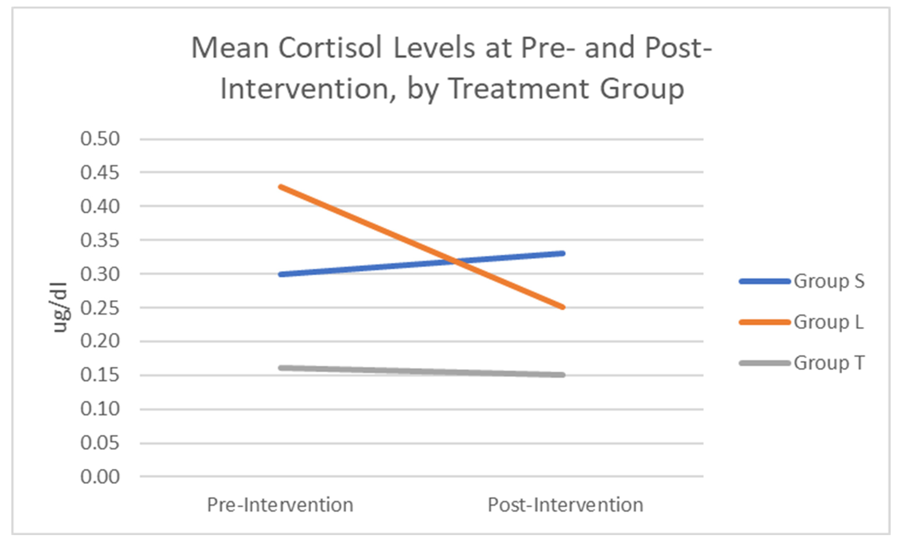 Education 14 01394 g002