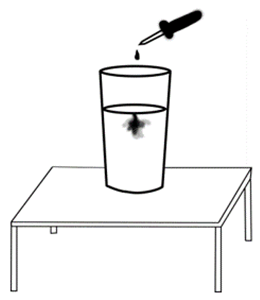 Education 14 01395 i006