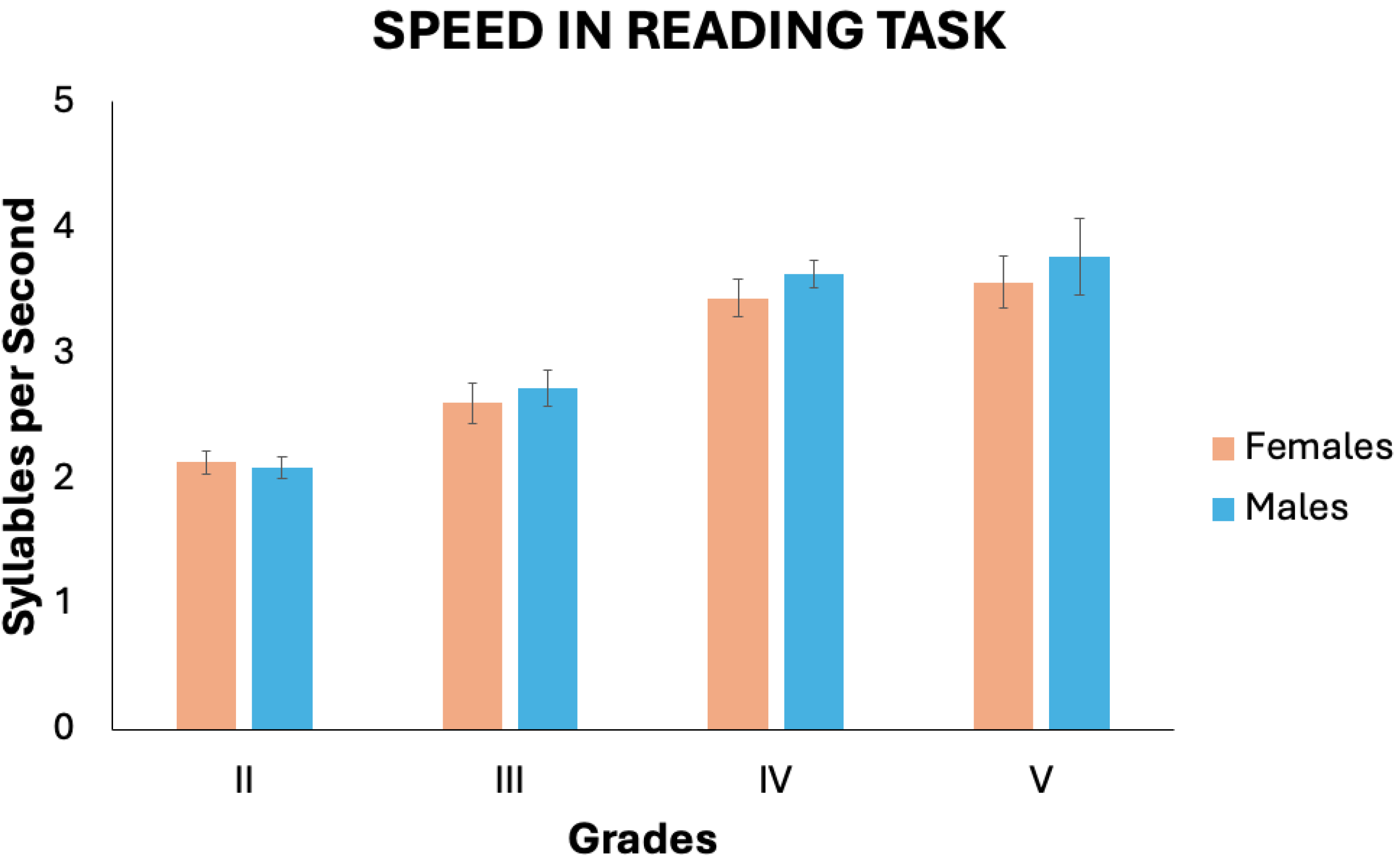 Education 14 01396 g005