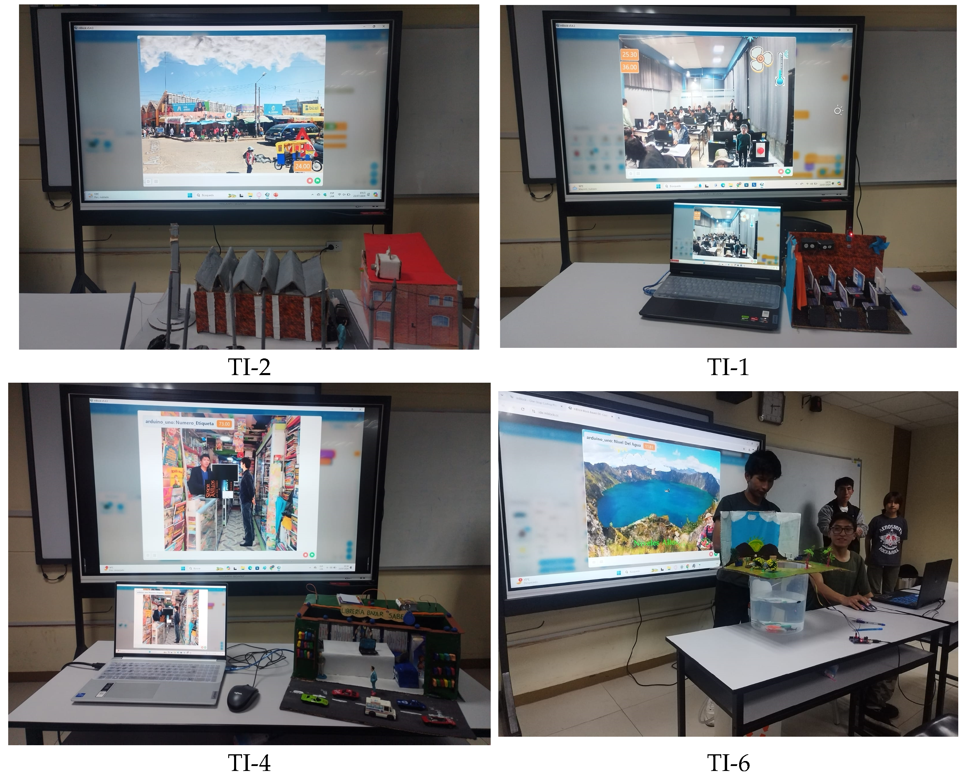 Education 14 01397 g006b