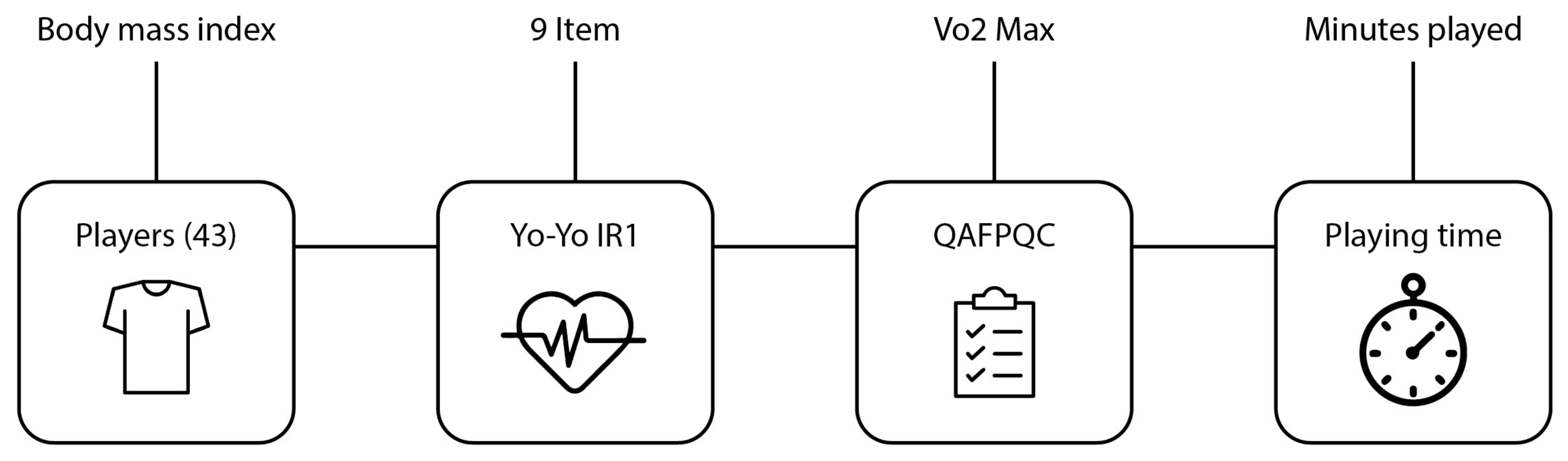 Education 14 01400 g001