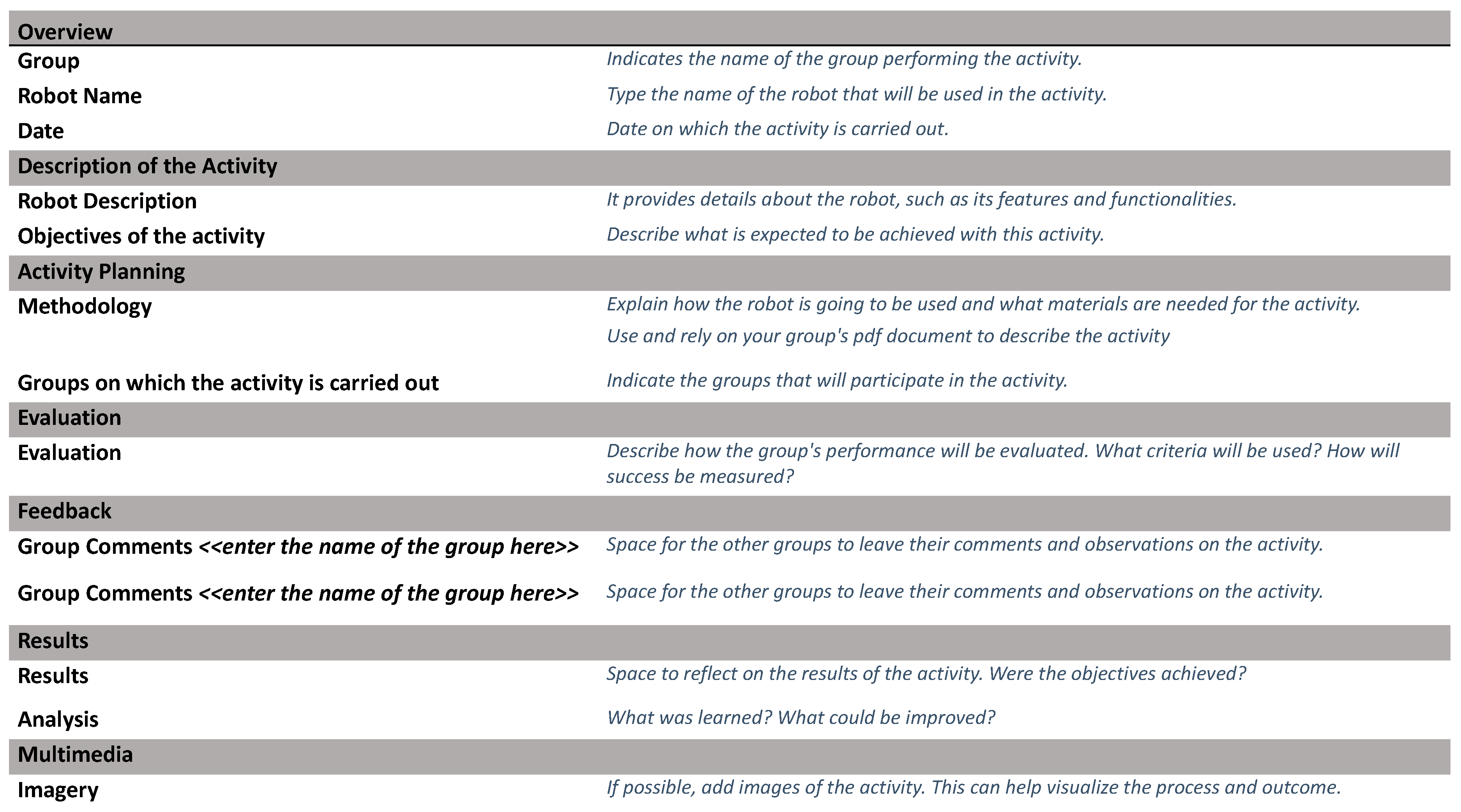 Education 14 01401 g005