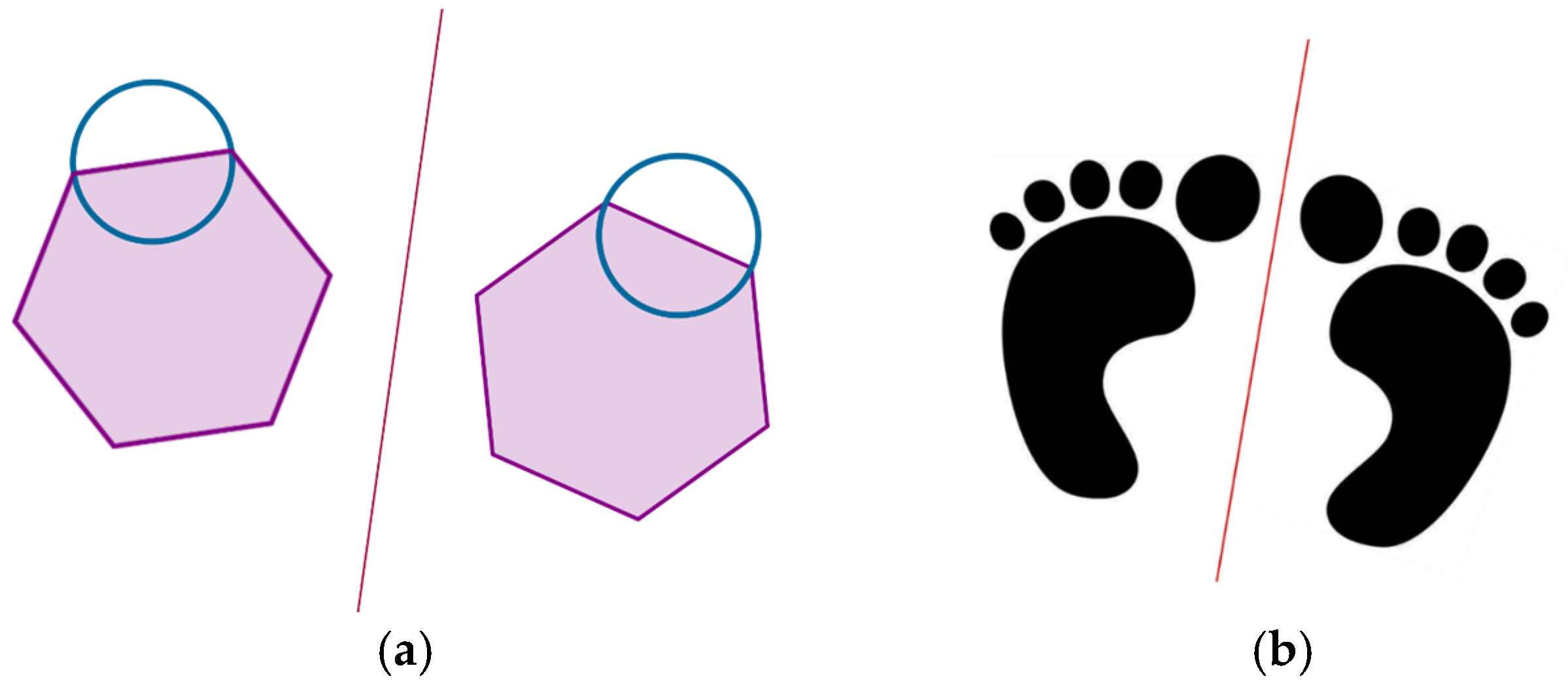 Education 14 01402 g001