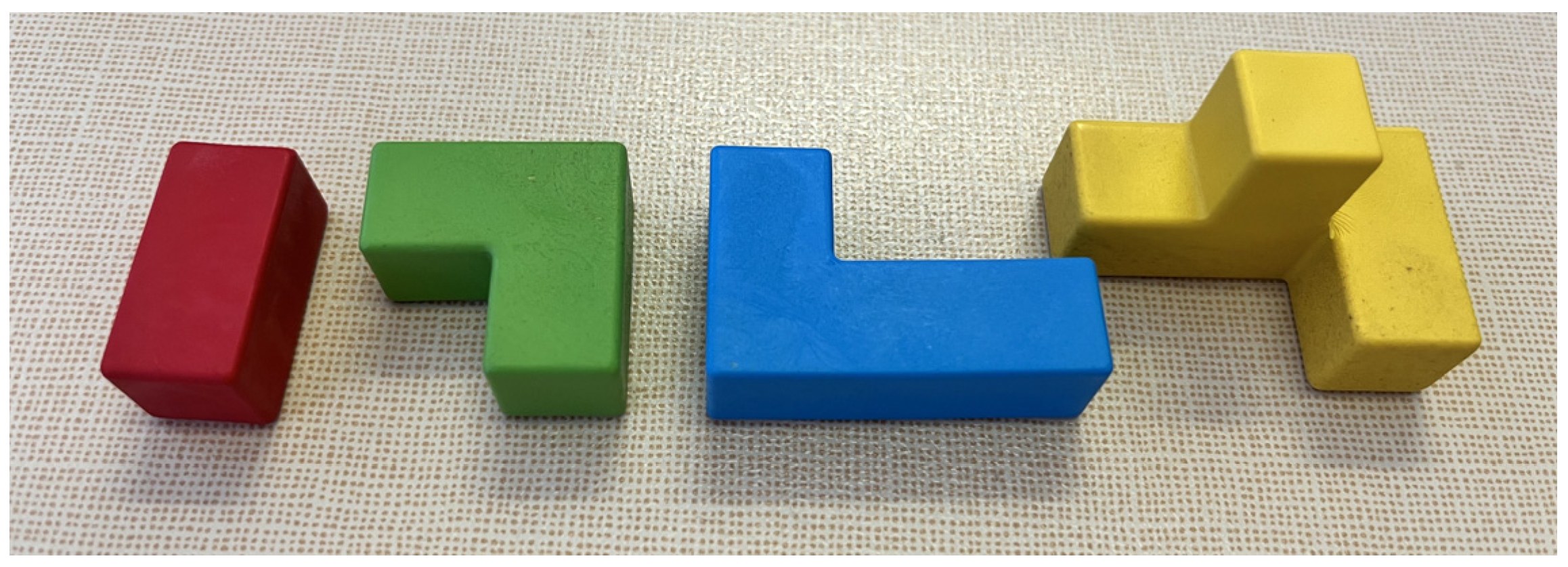 Education 14 01402 g004