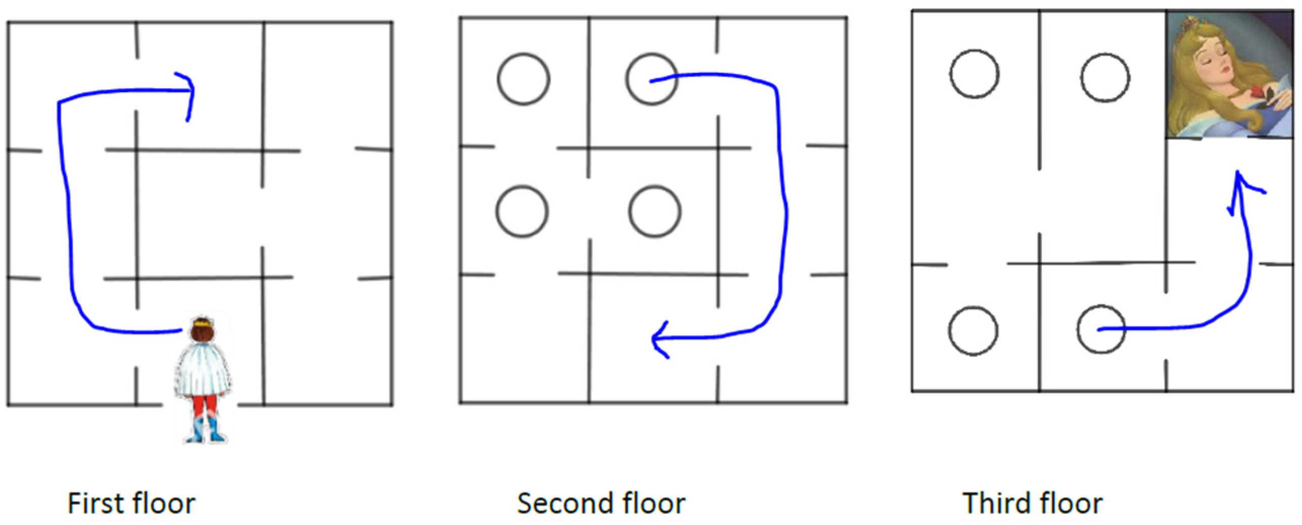 Education 14 01402 g013