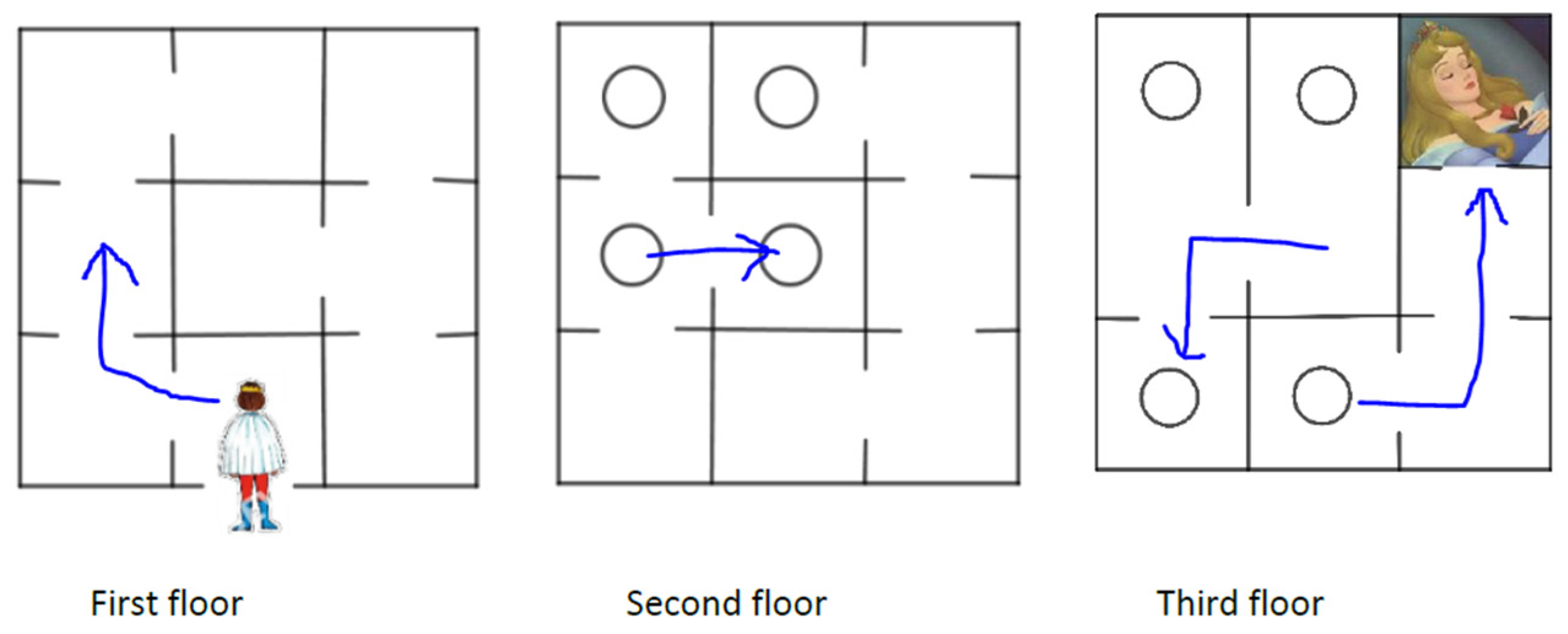 Education 14 01402 g019