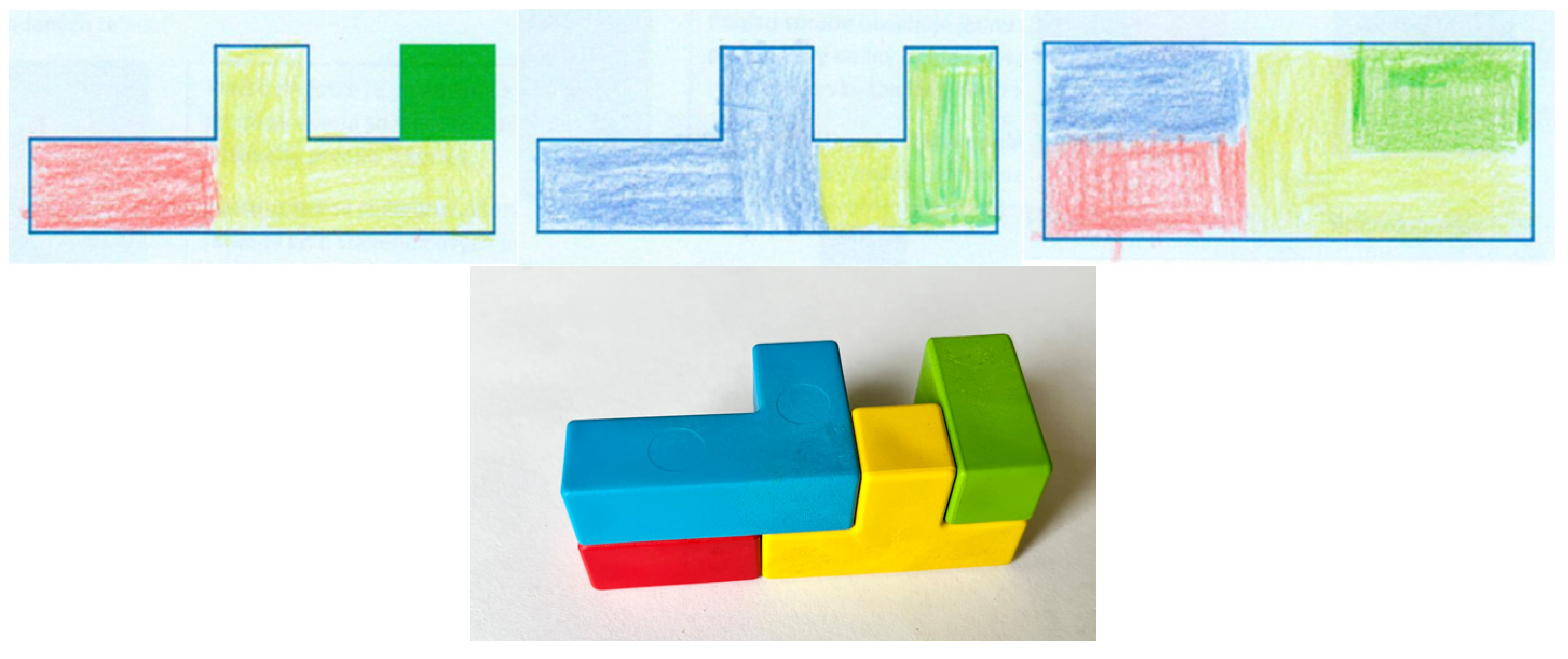 Education 14 01402 g021