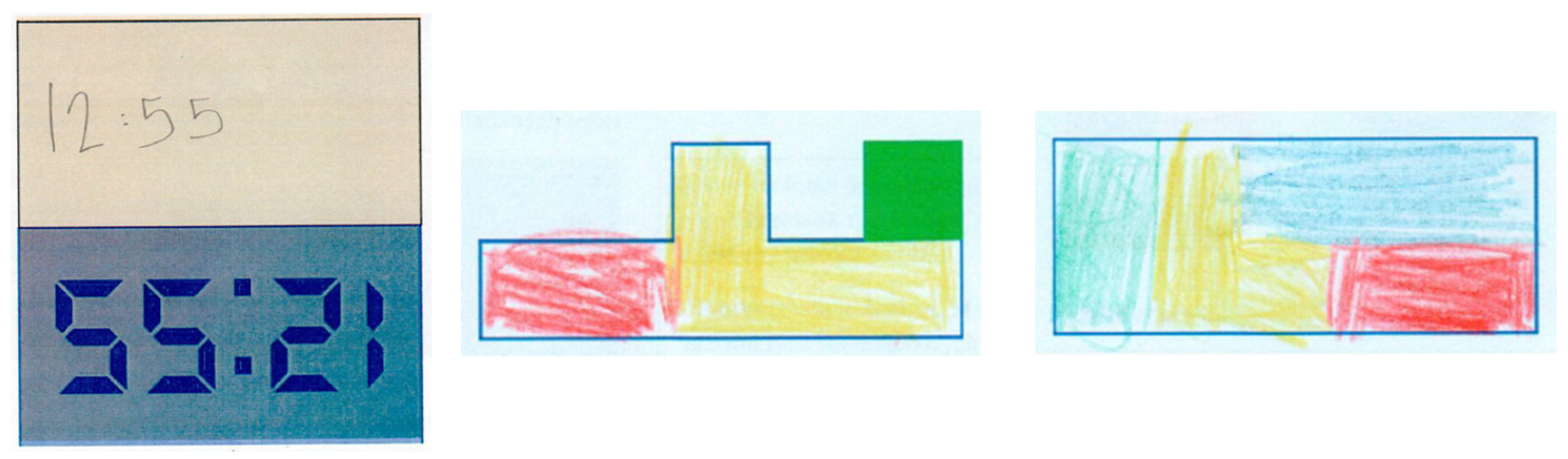 Education 14 01402 g022