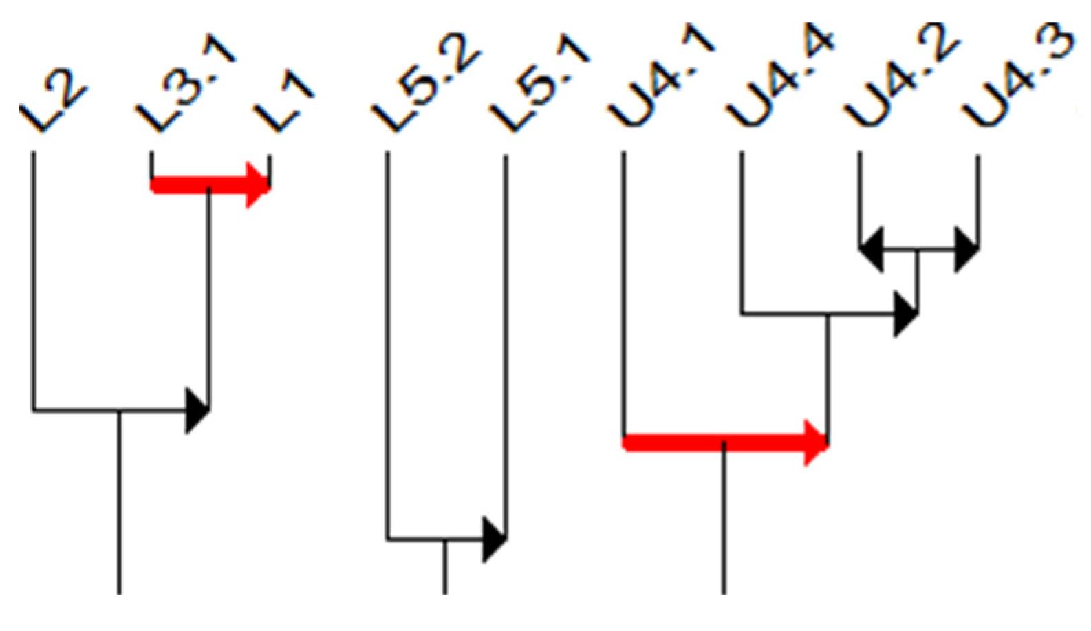 Education 14 01402 g024