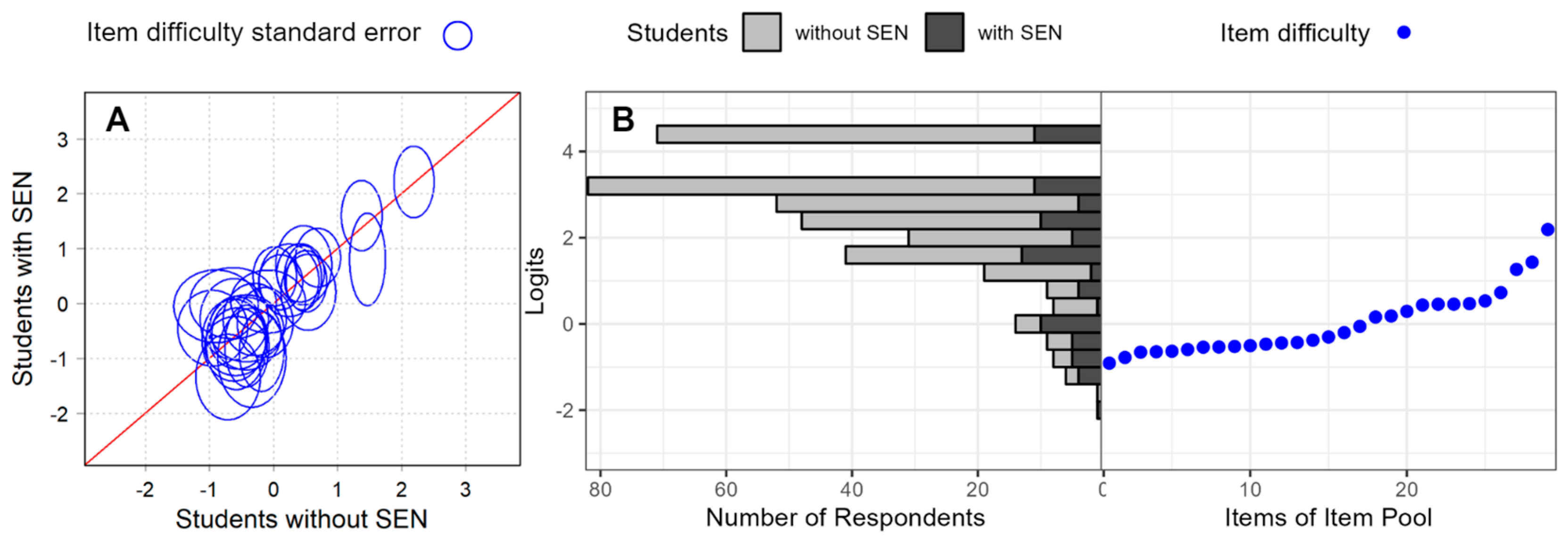 Education 15 00005 g001