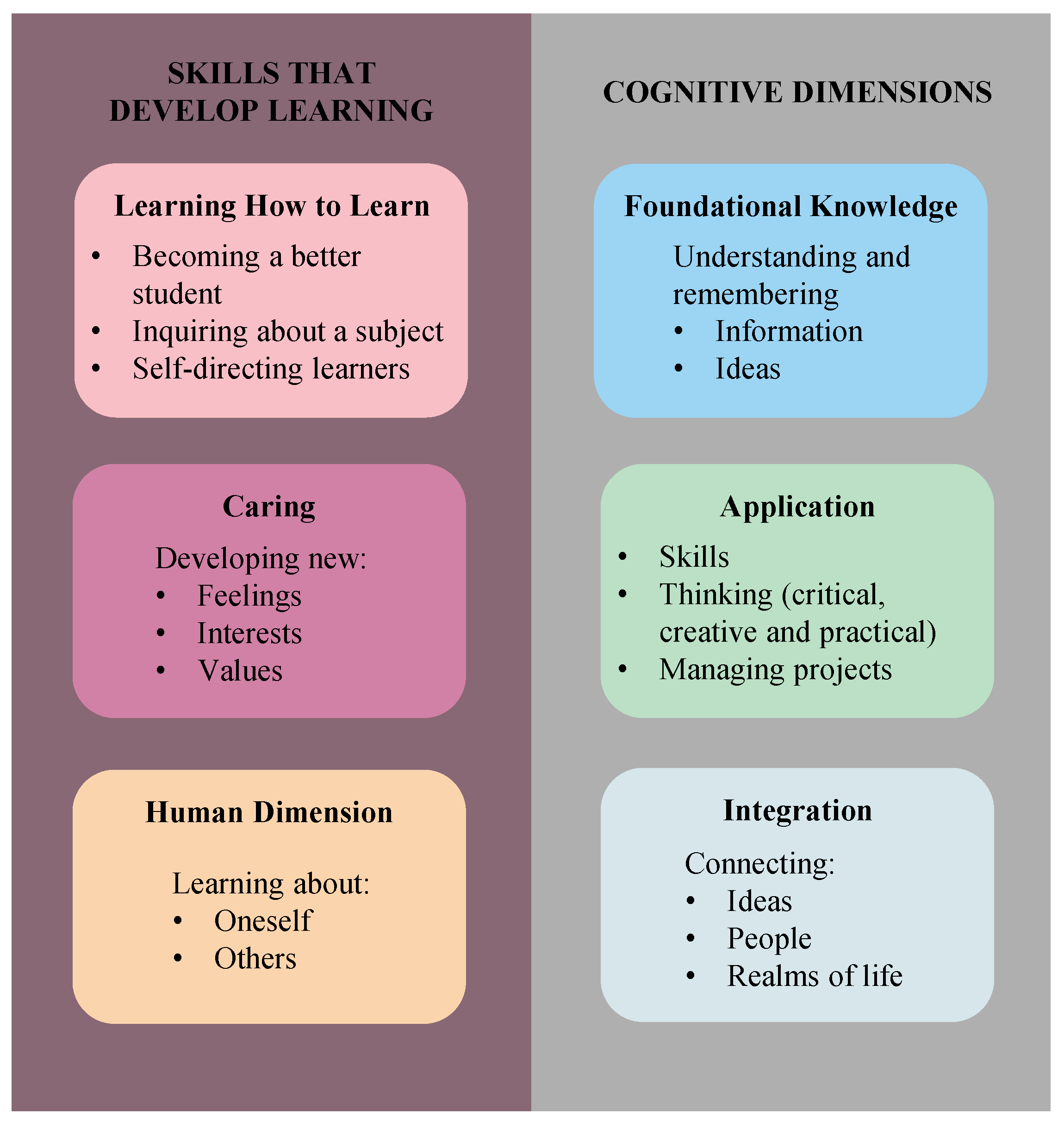 Education 15 00010 g002