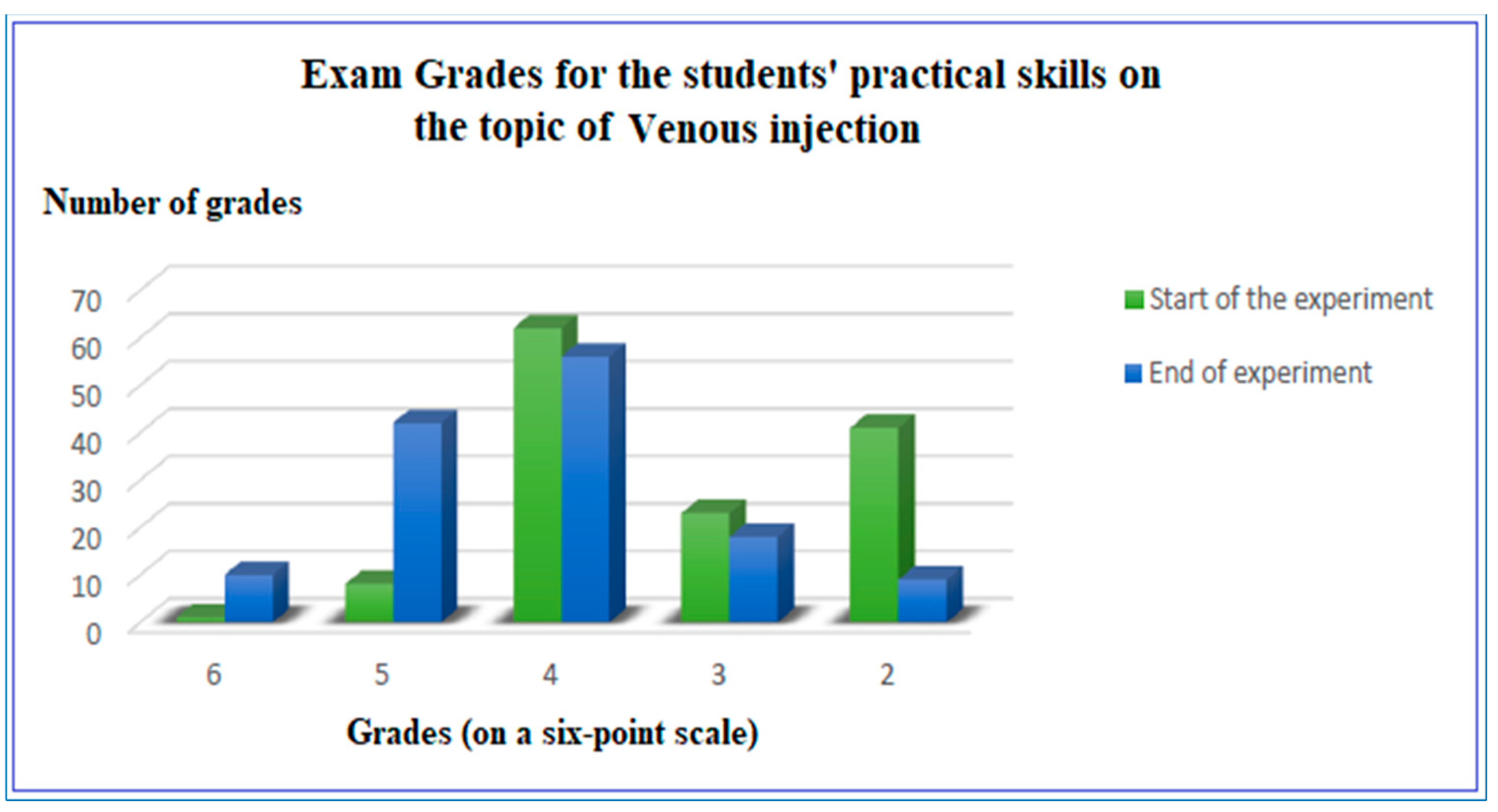 Education 15 00011 g010