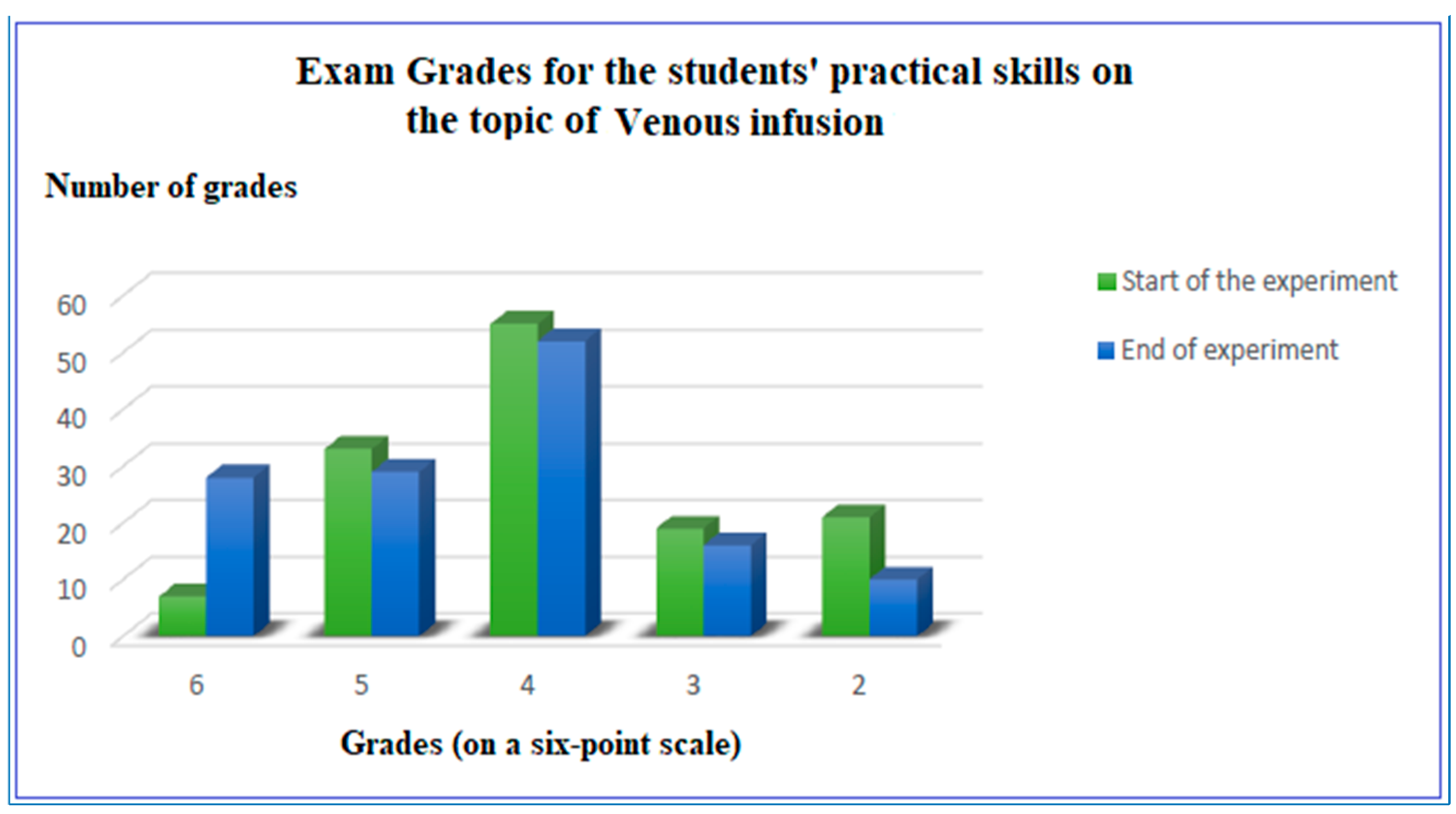 Education 15 00011 g011
